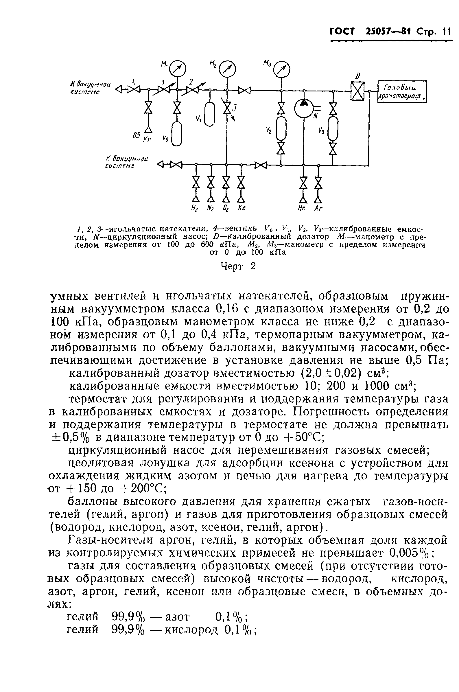 ГОСТ 25057-81