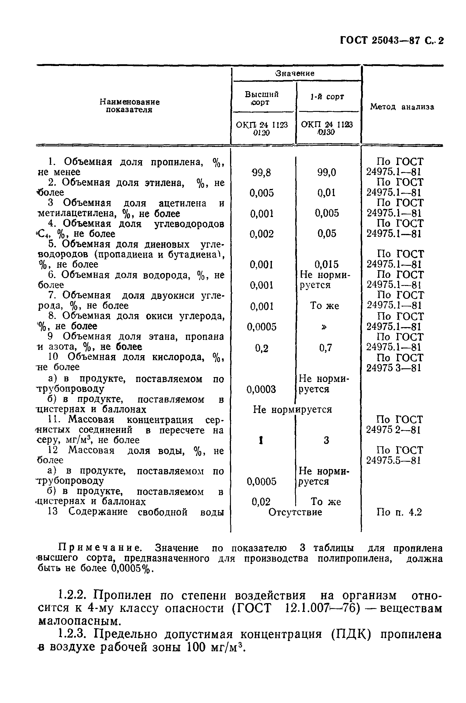 ГОСТ 25043-87