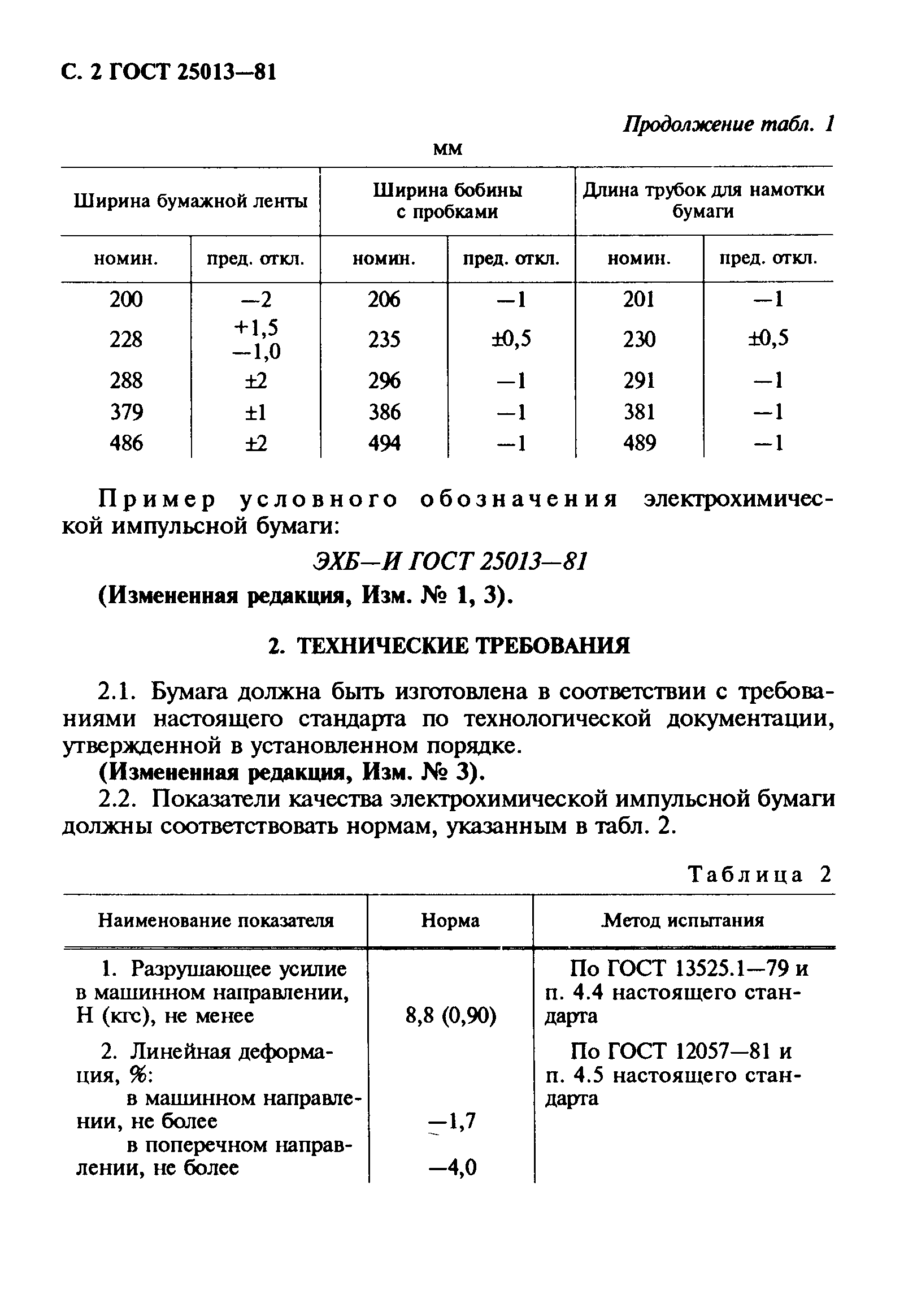 ГОСТ 25013-81