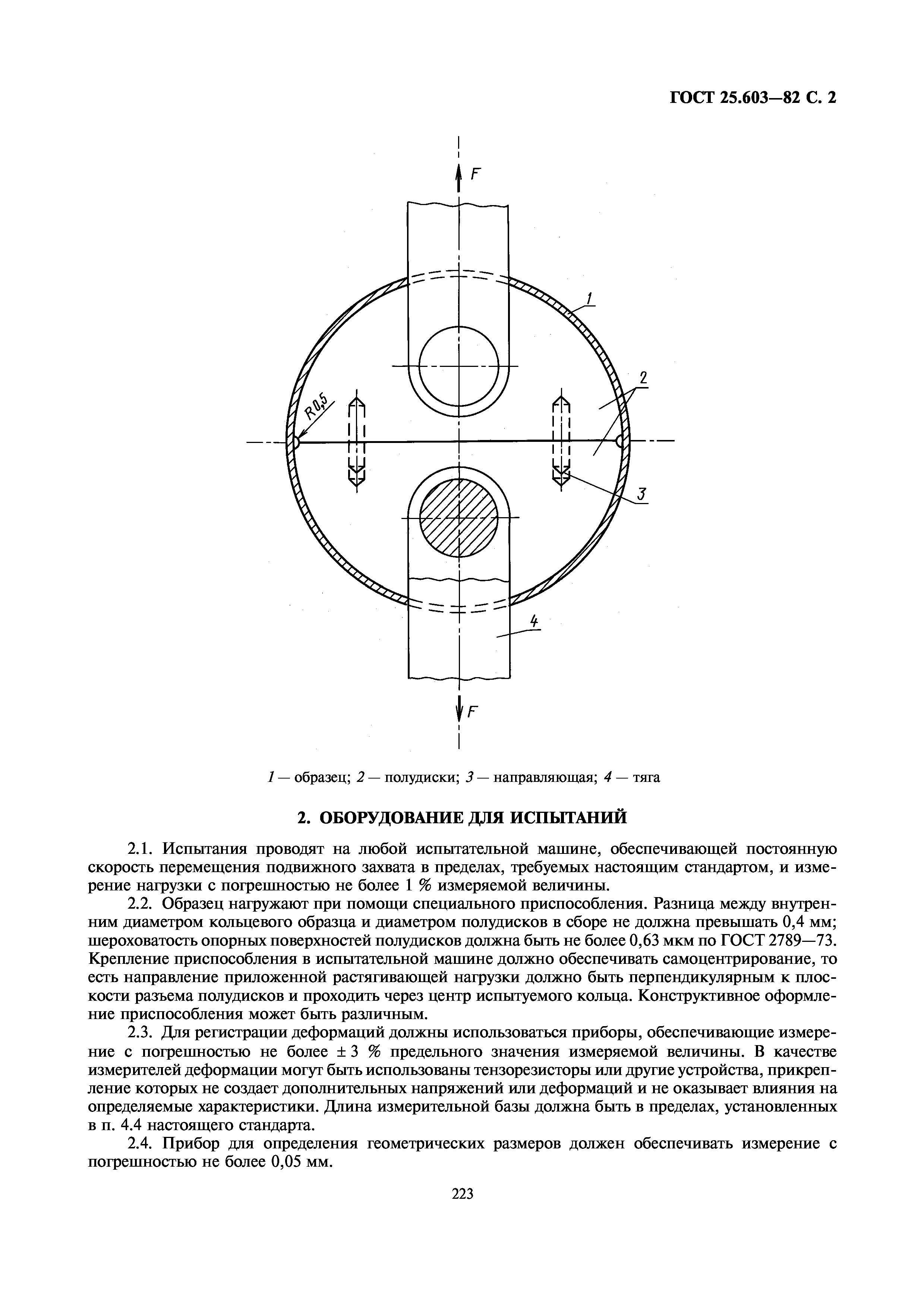 ГОСТ 25.603-82