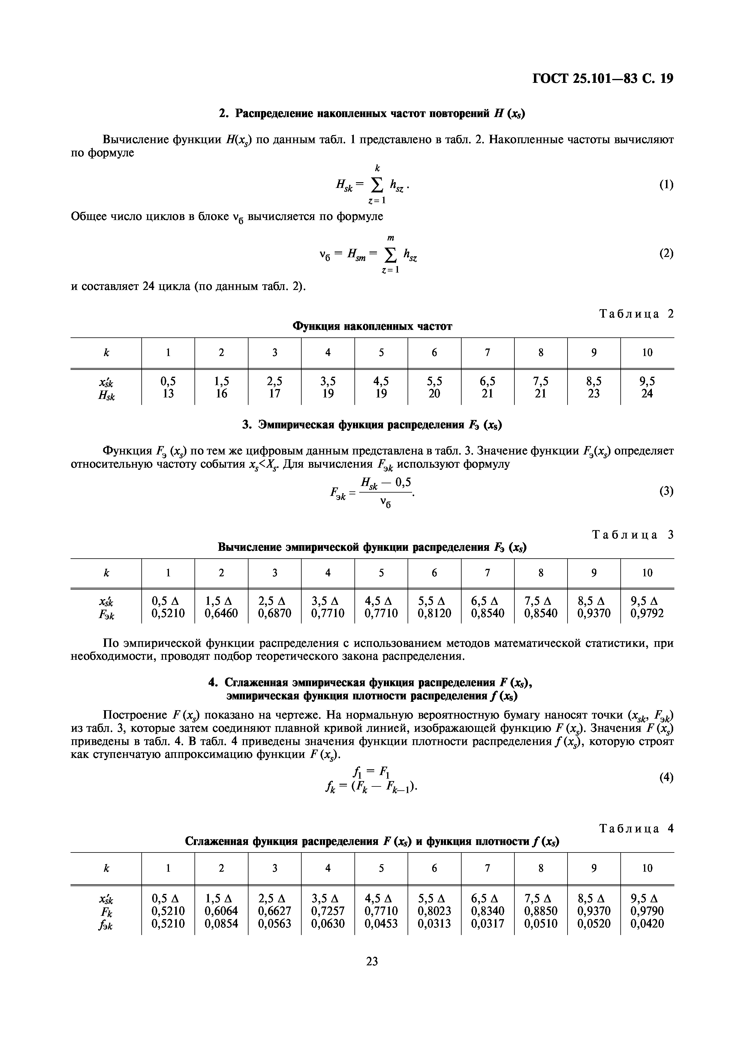 ГОСТ 25.101-83