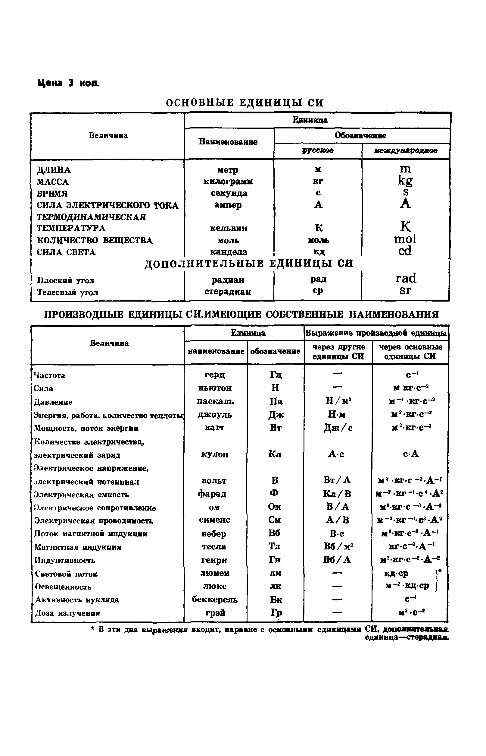 ГОСТ 24947-81