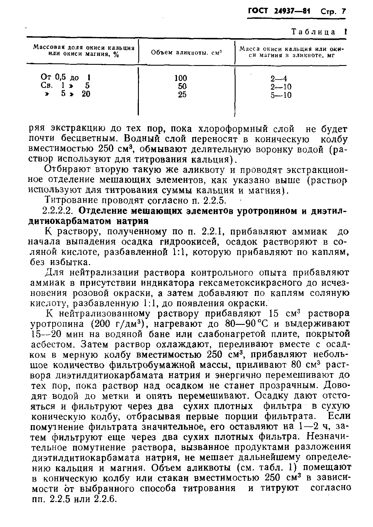 ГОСТ 24937-81