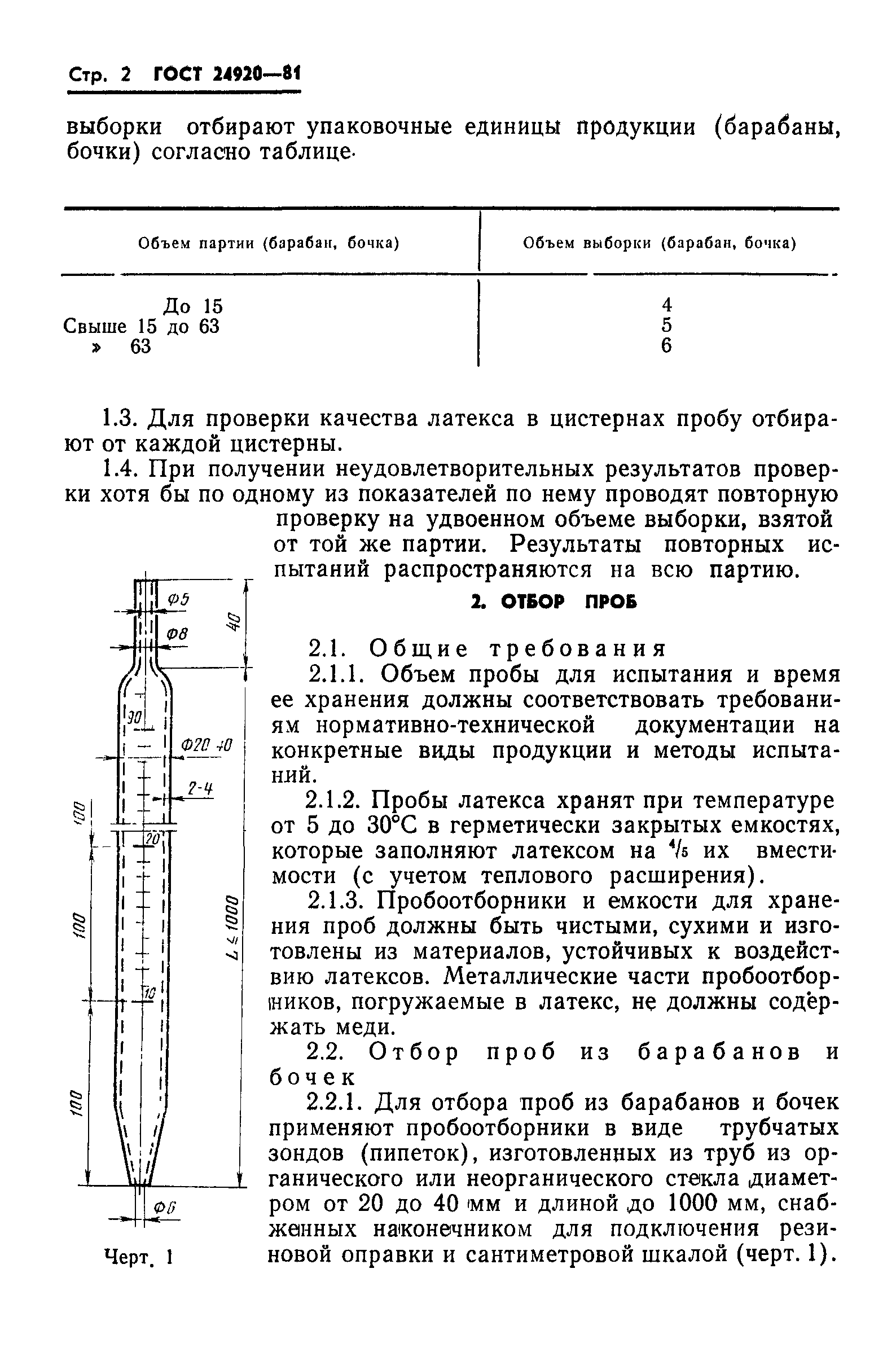 ГОСТ 24920-81