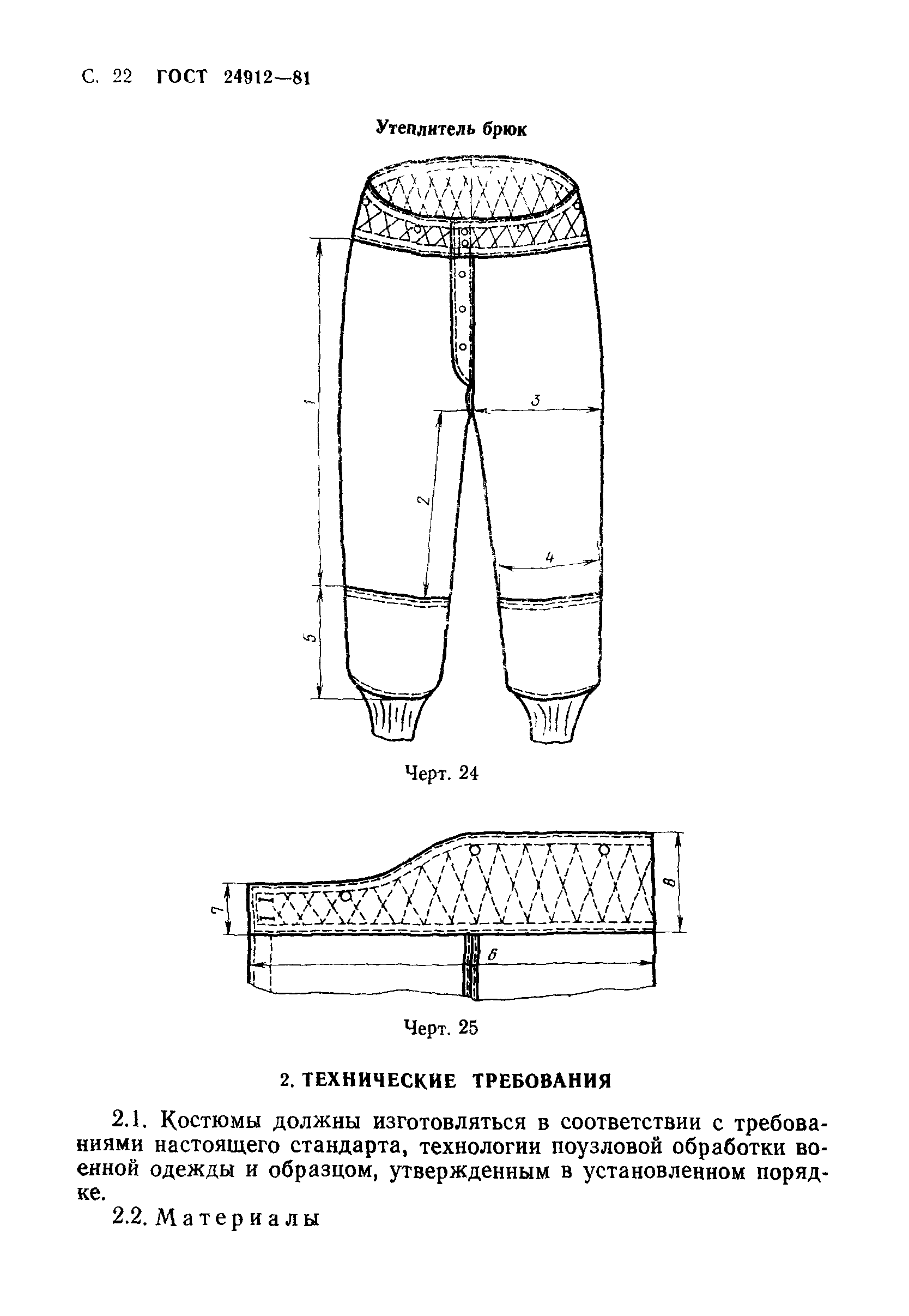 ГОСТ 24912-81