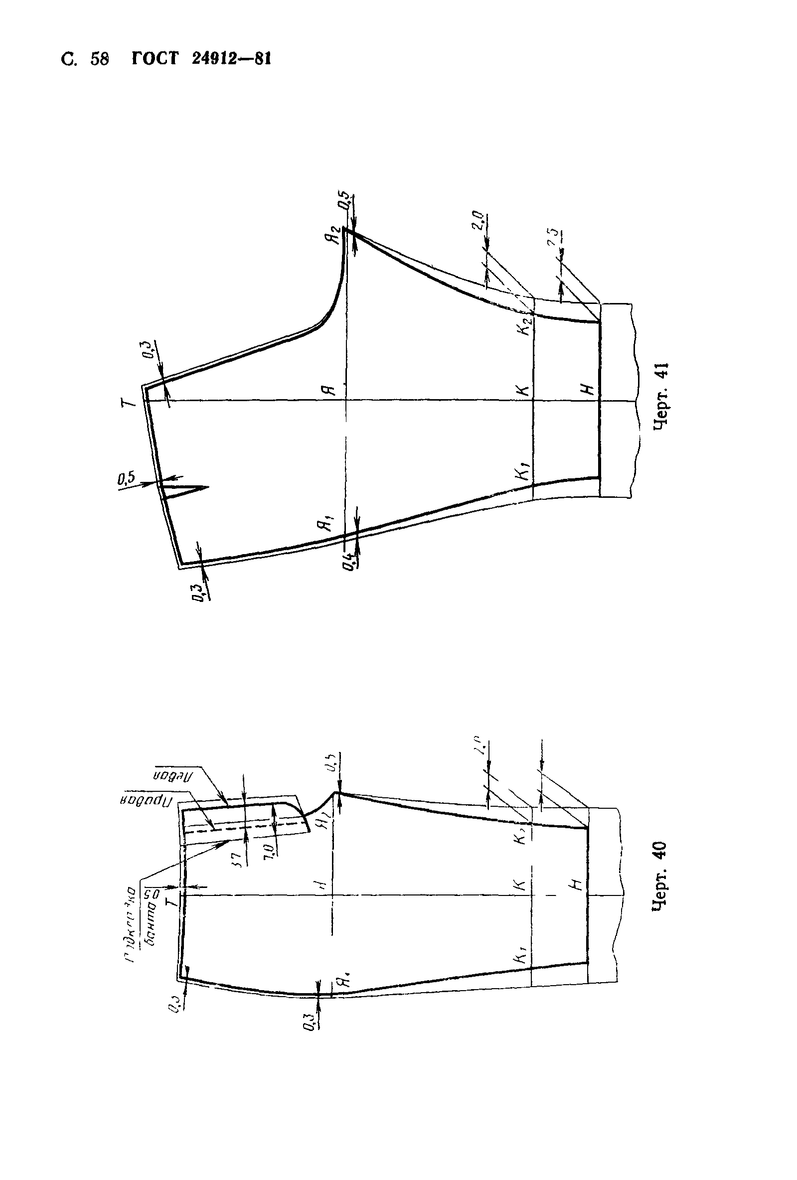 ГОСТ 24912-81