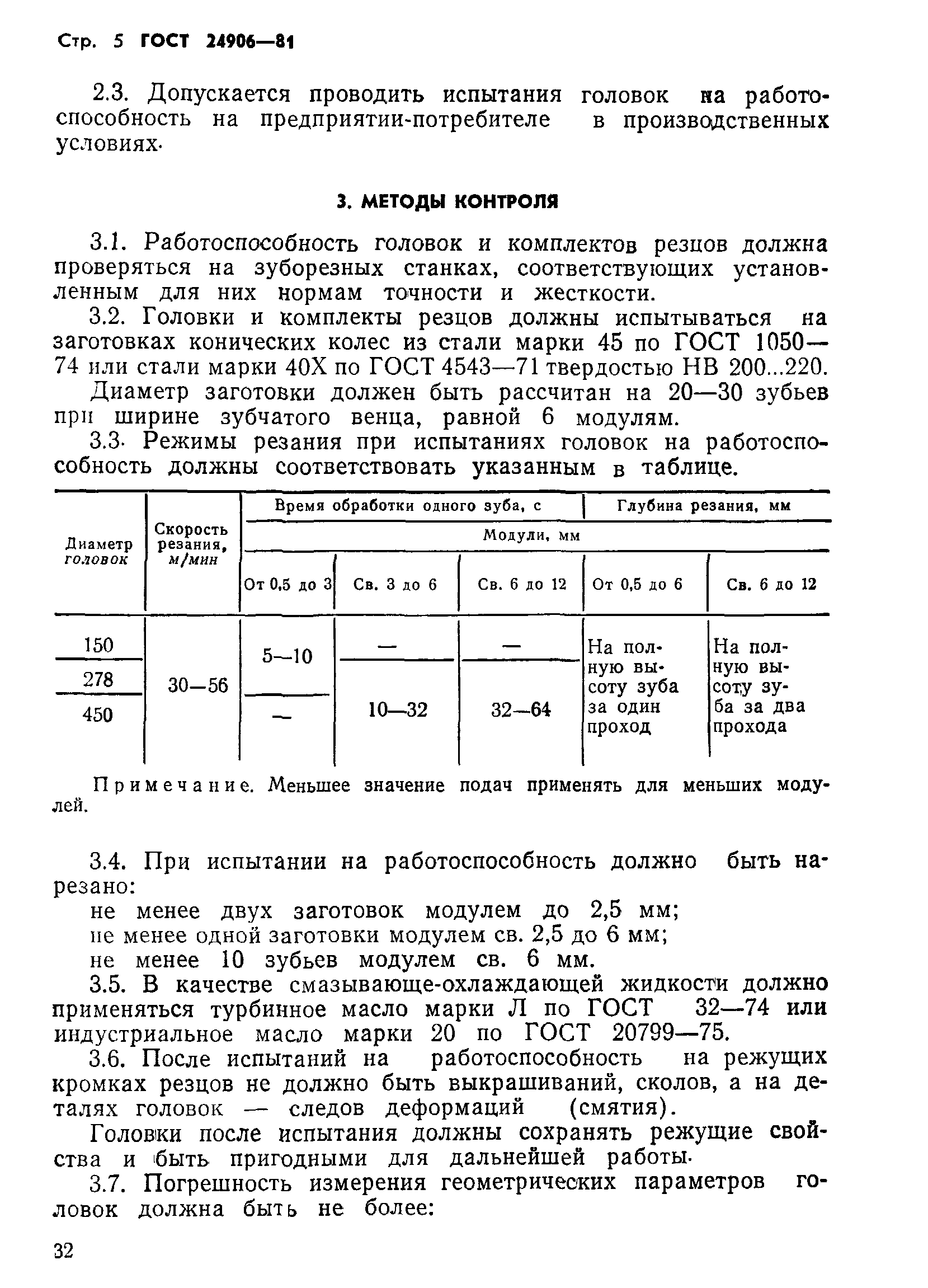 ГОСТ 24906-81