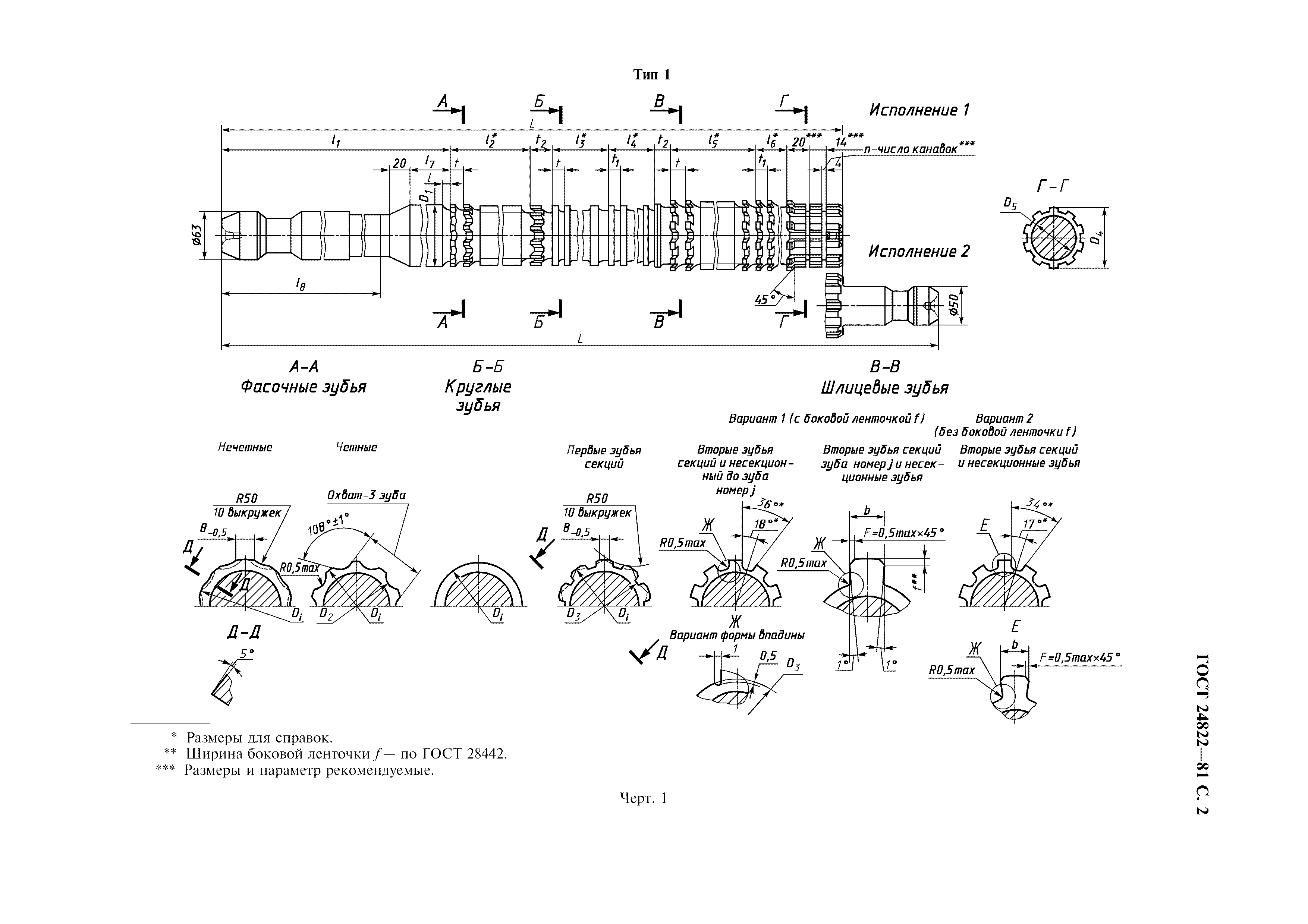 ГОСТ 24822-81