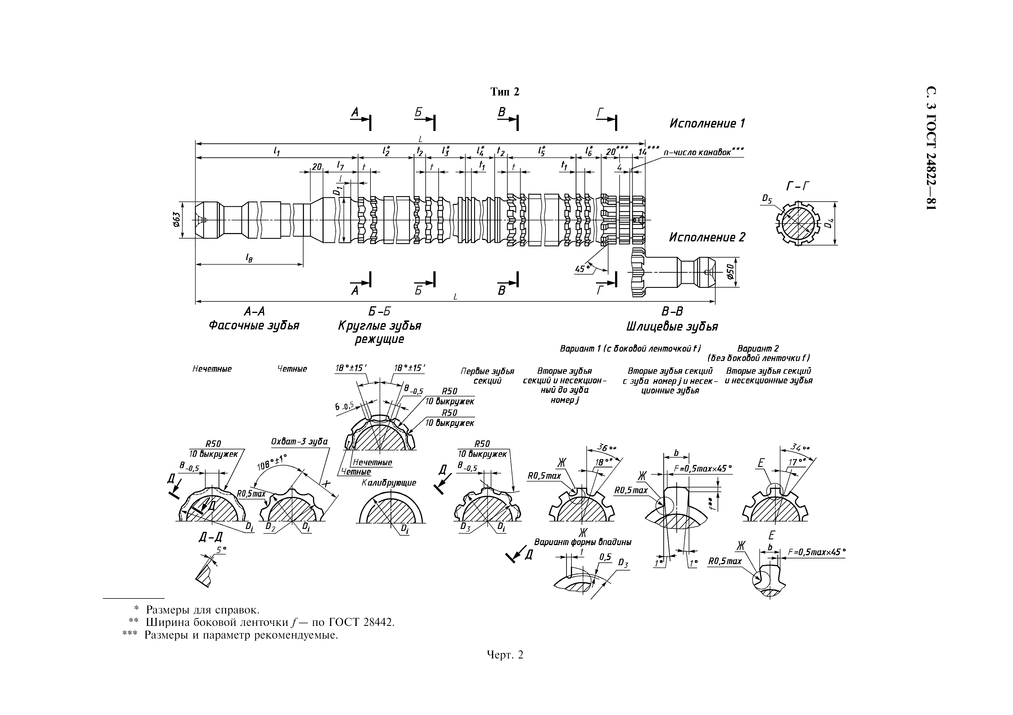 ГОСТ 24822-81