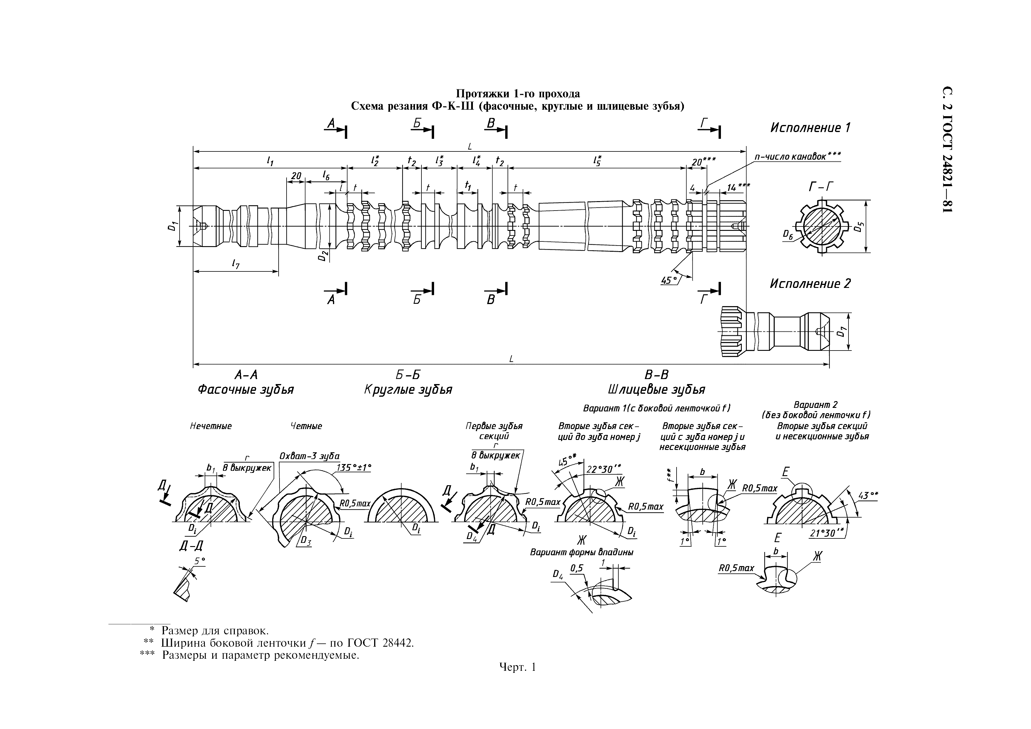 ГОСТ 24821-81