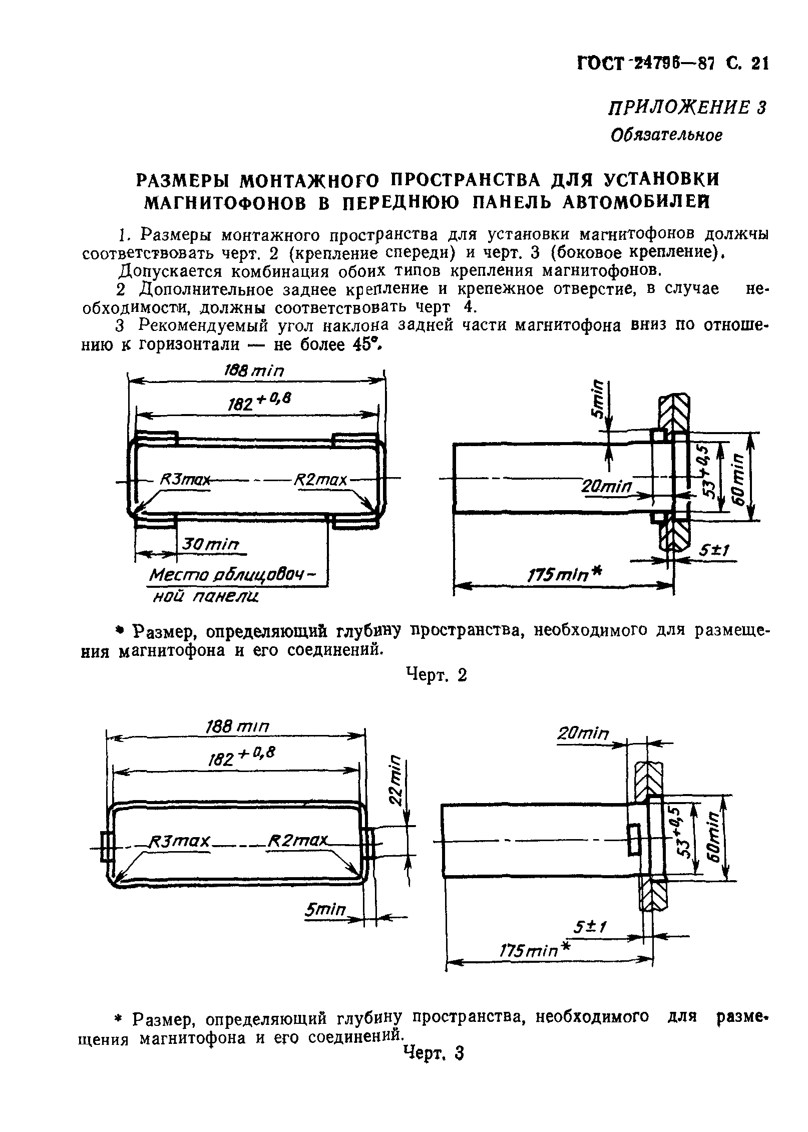 ГОСТ 24796-87