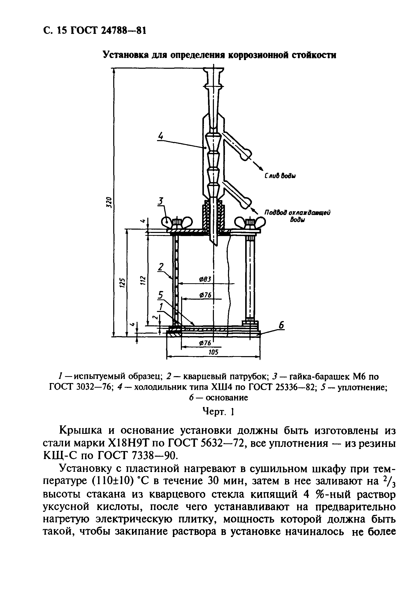 ГОСТ 24788-81