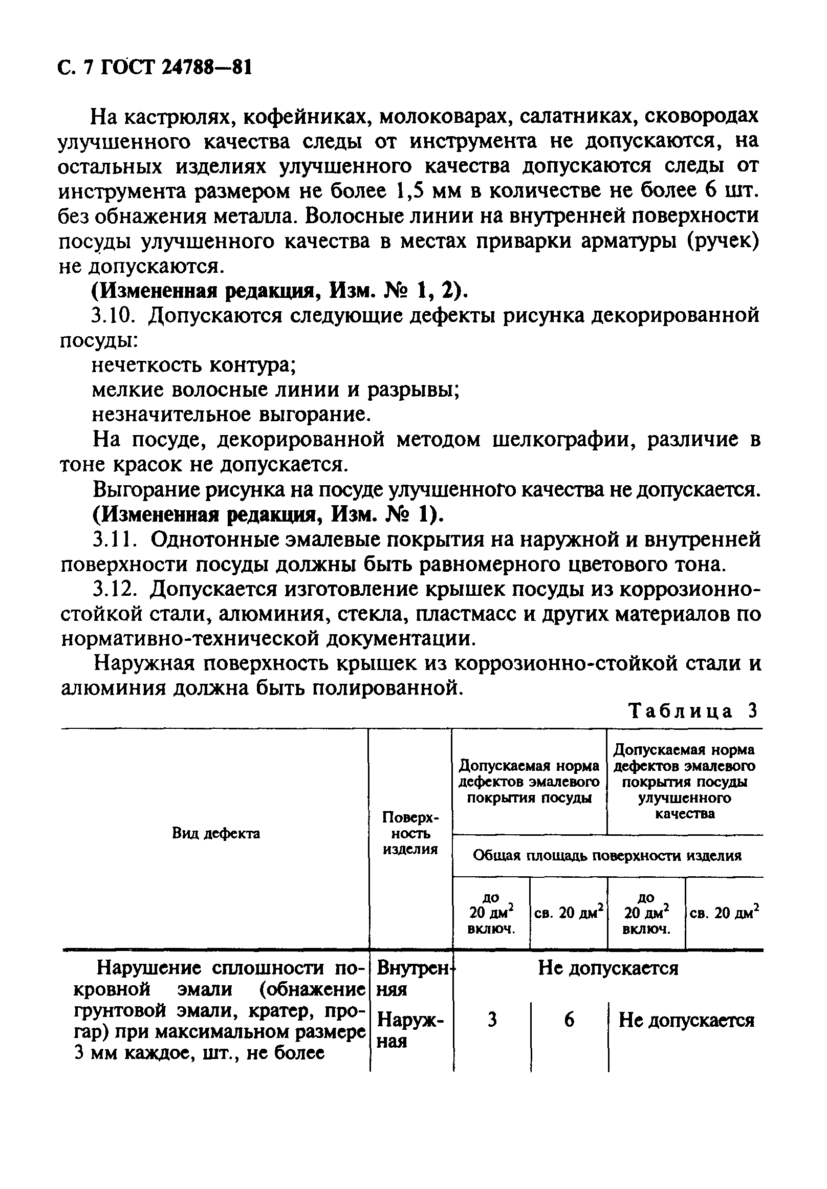 ГОСТ 24788-81