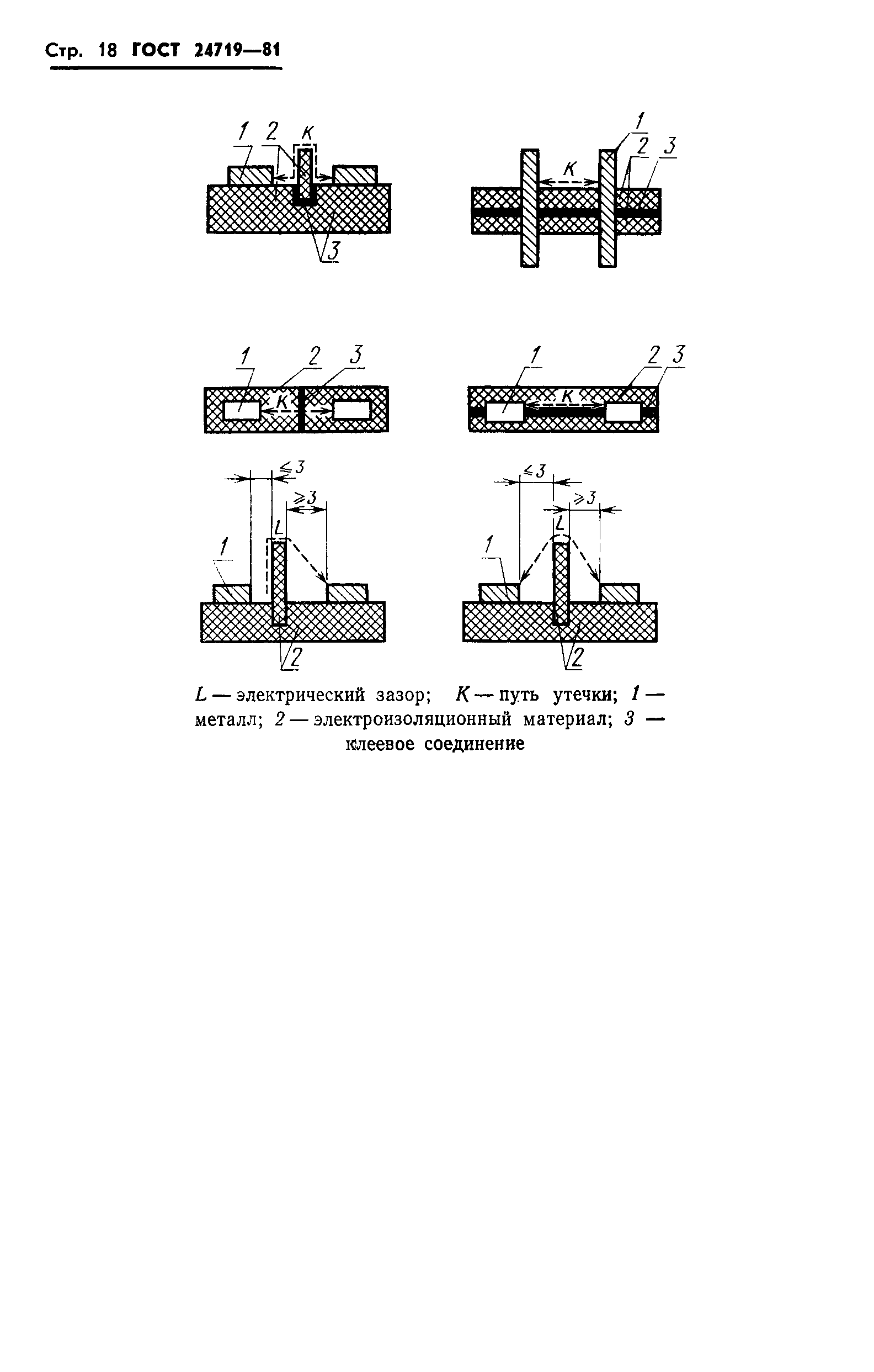 ГОСТ 24719-81