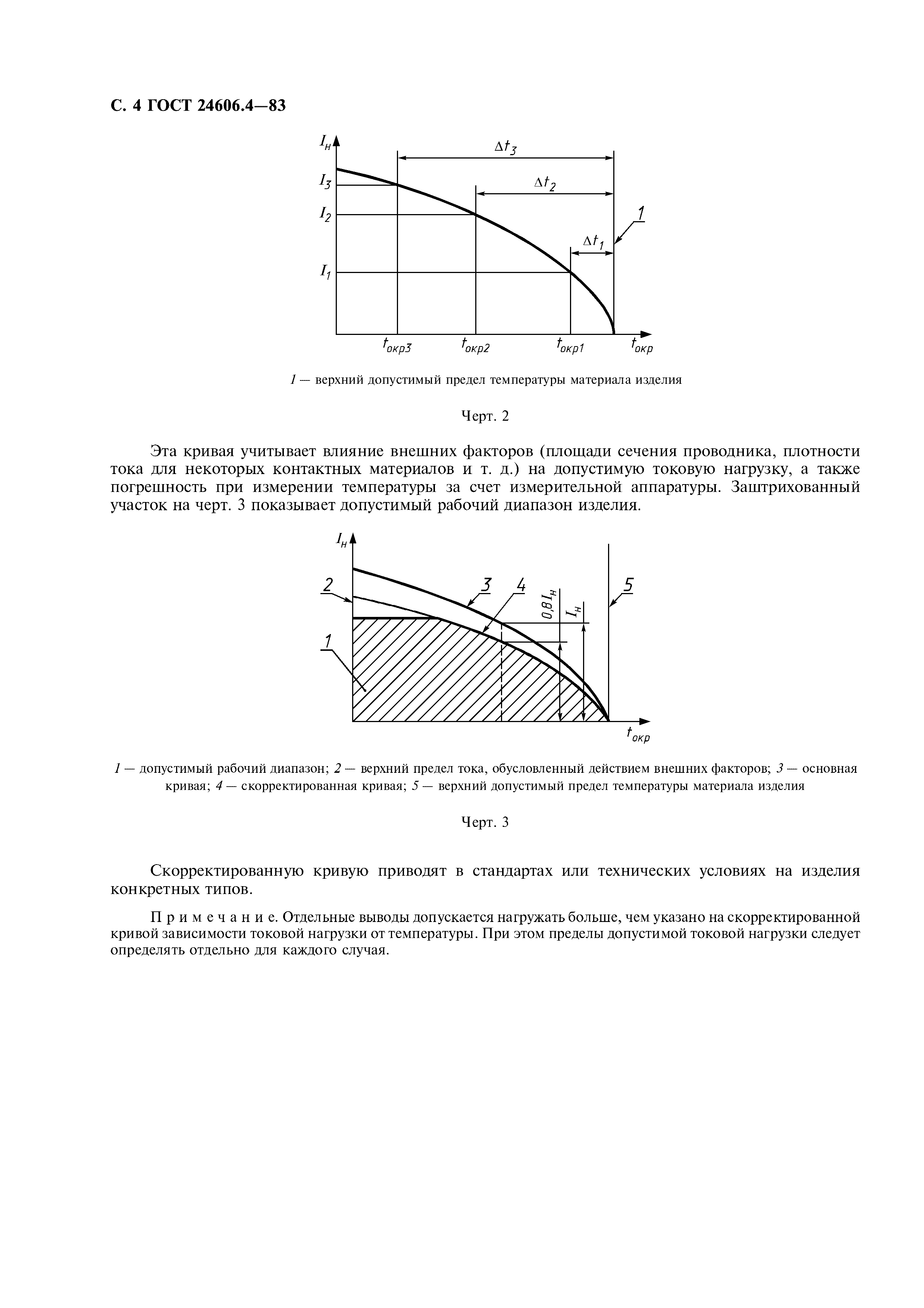 ГОСТ 24606.4-83