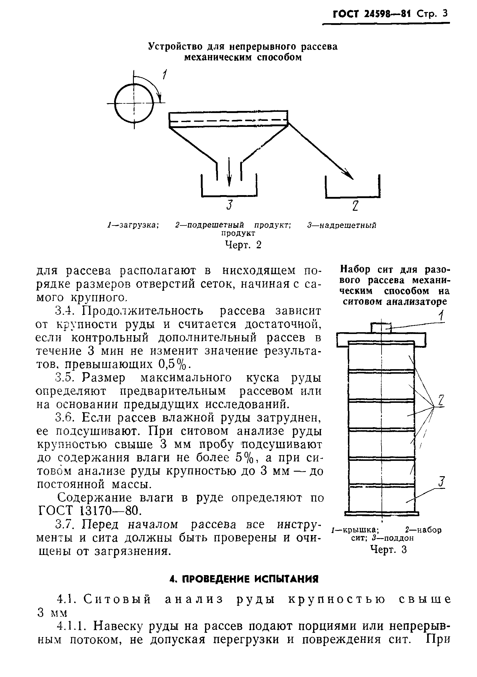 ГОСТ 24598-81