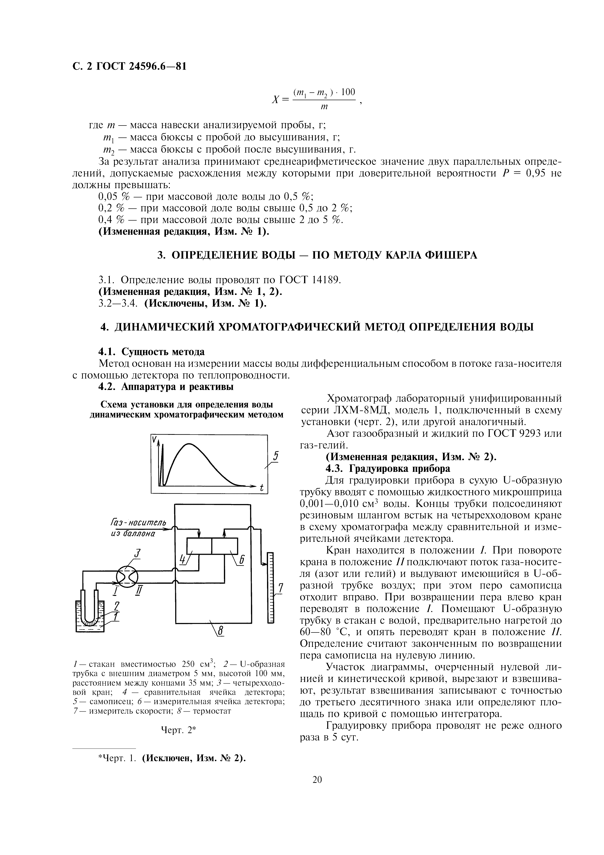 ГОСТ 24596.6-81