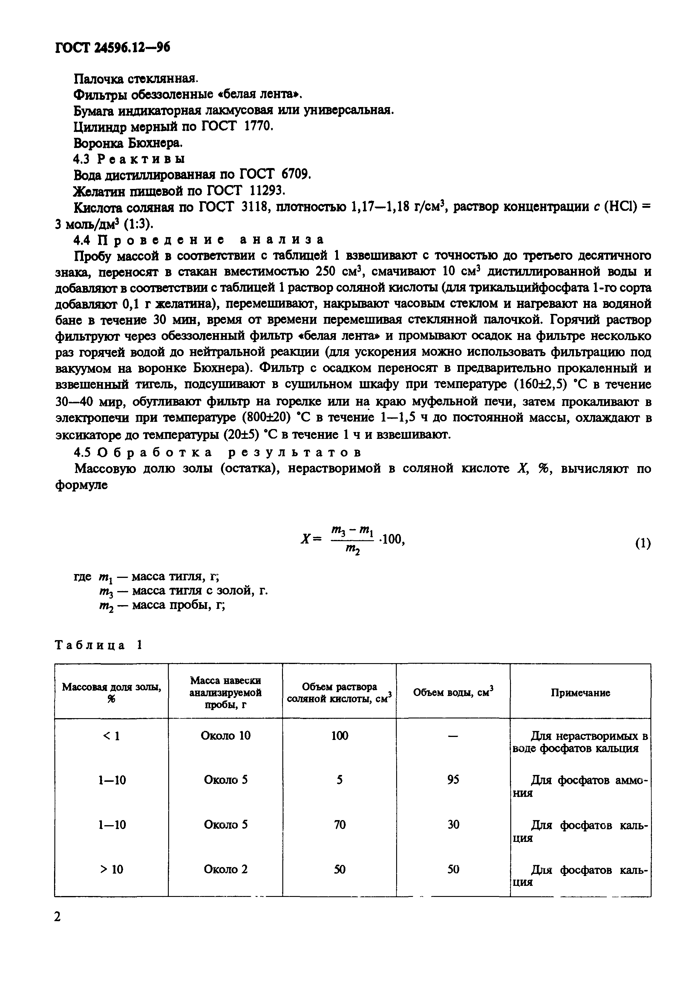 ГОСТ 24596.12-96