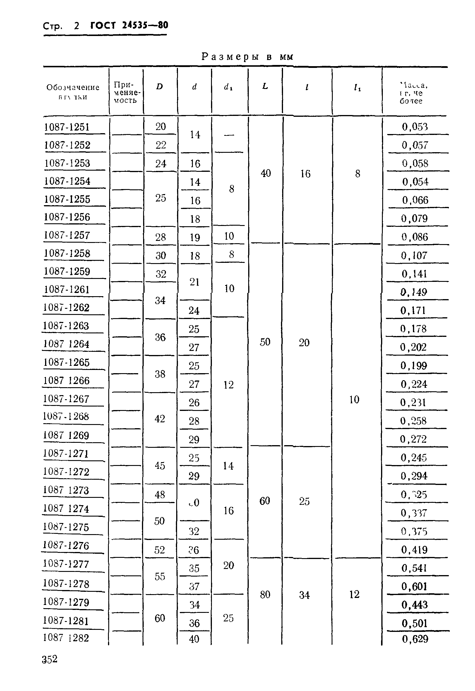 ГОСТ 24535-80