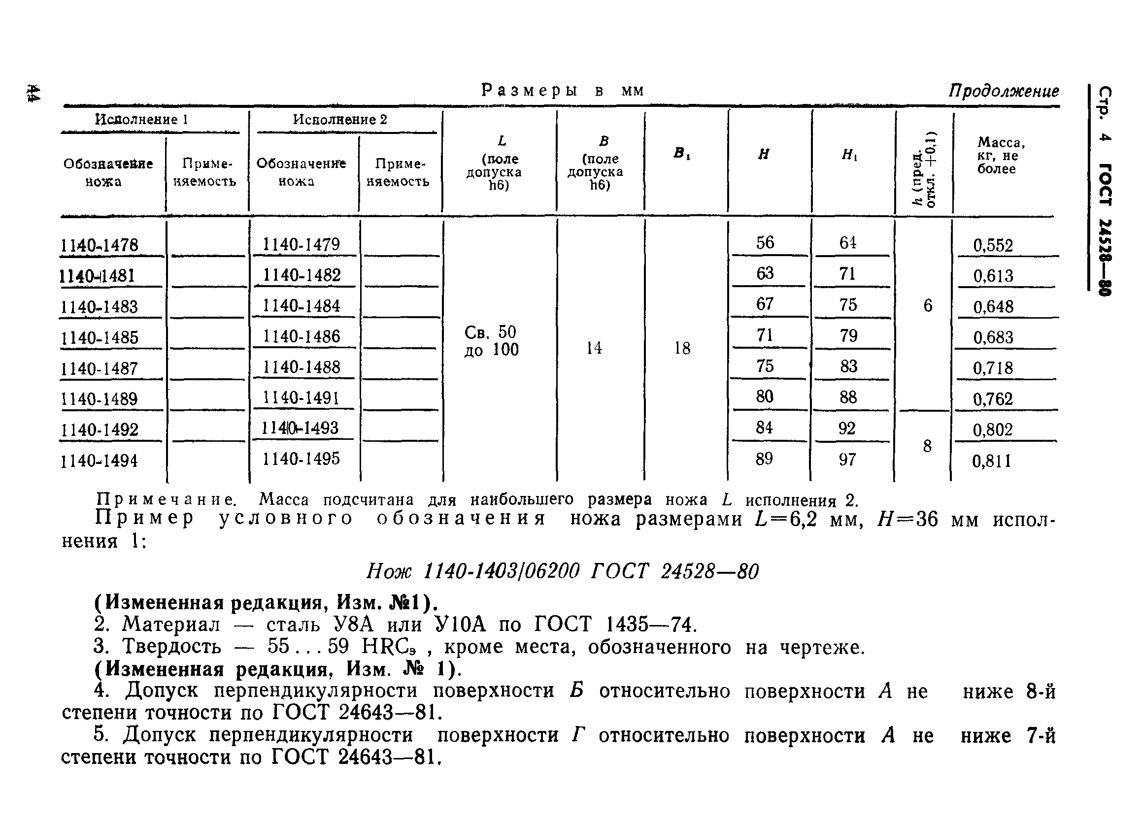 ГОСТ 24528-80