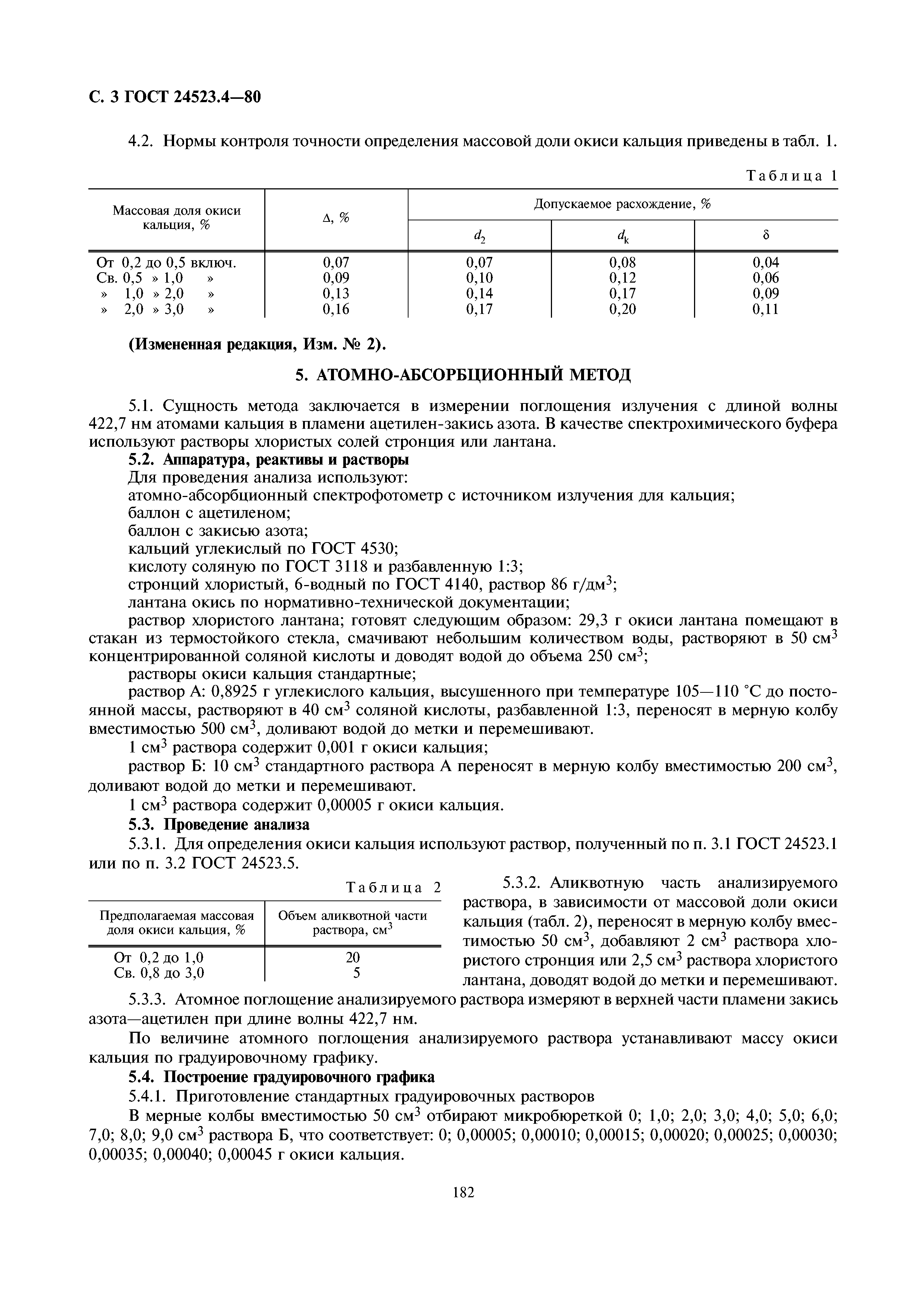 ГОСТ 24523.4-80