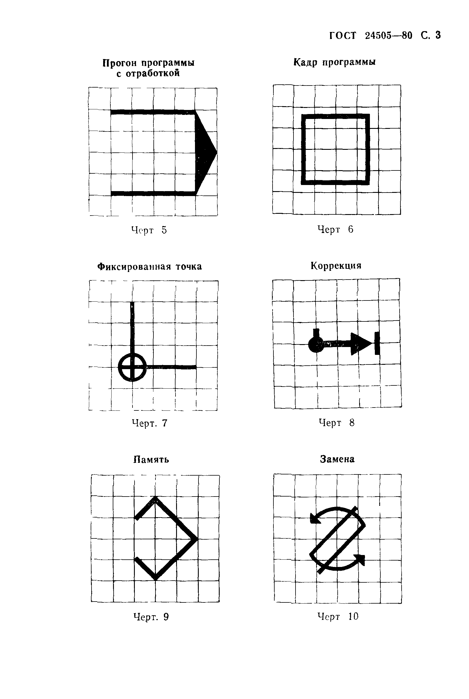 ГОСТ 24505-80