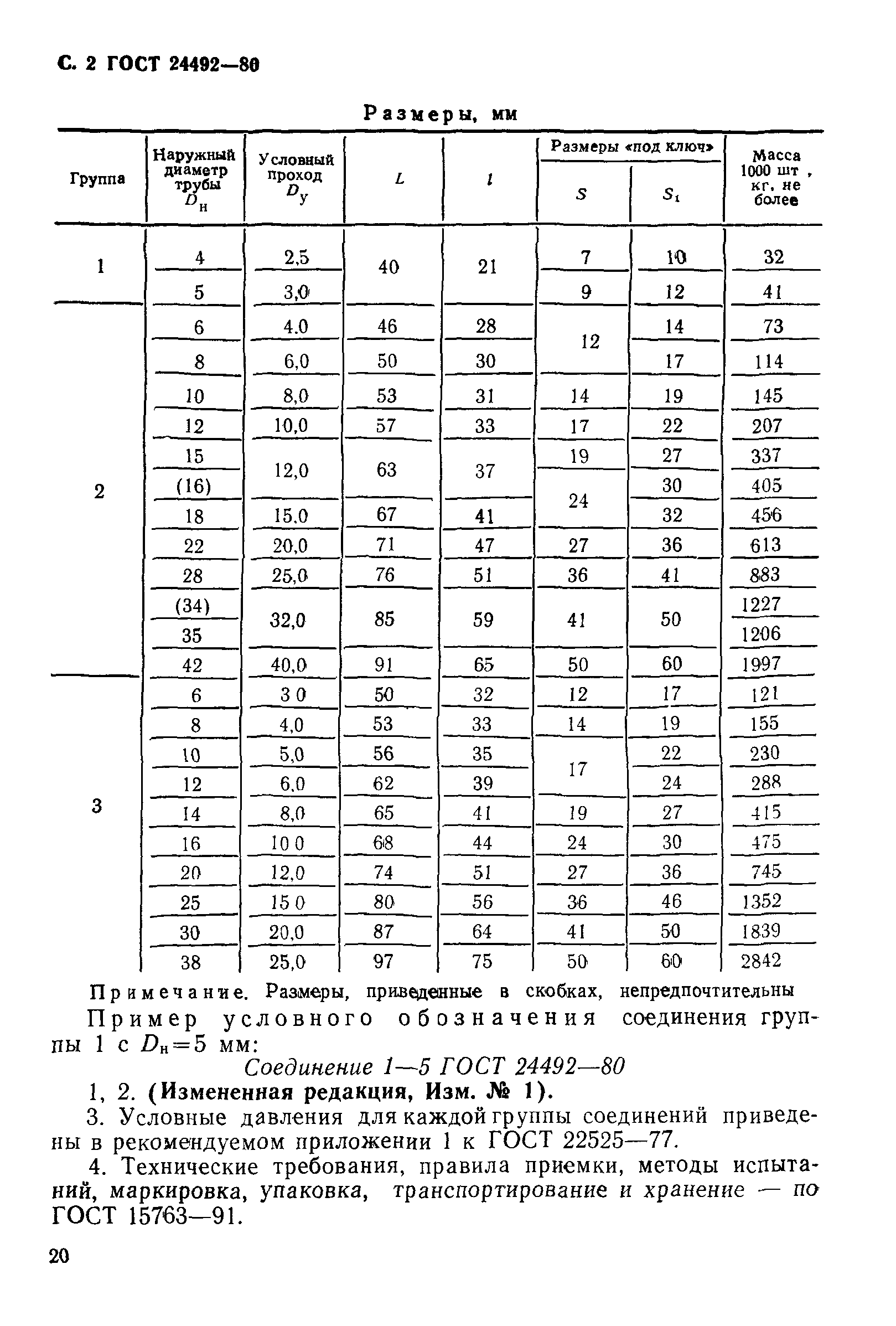 ГОСТ 24492-80