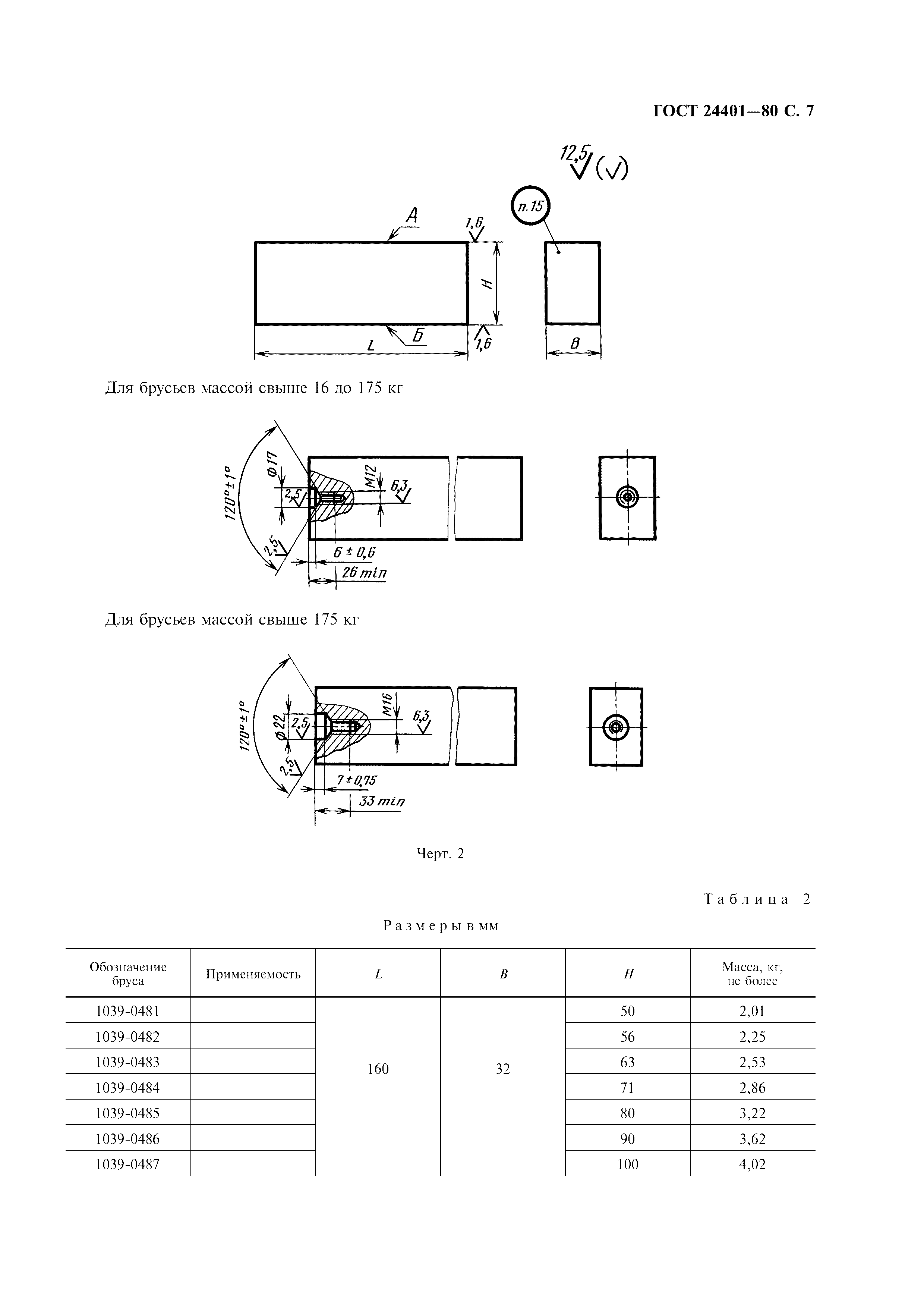 ГОСТ 24401-80