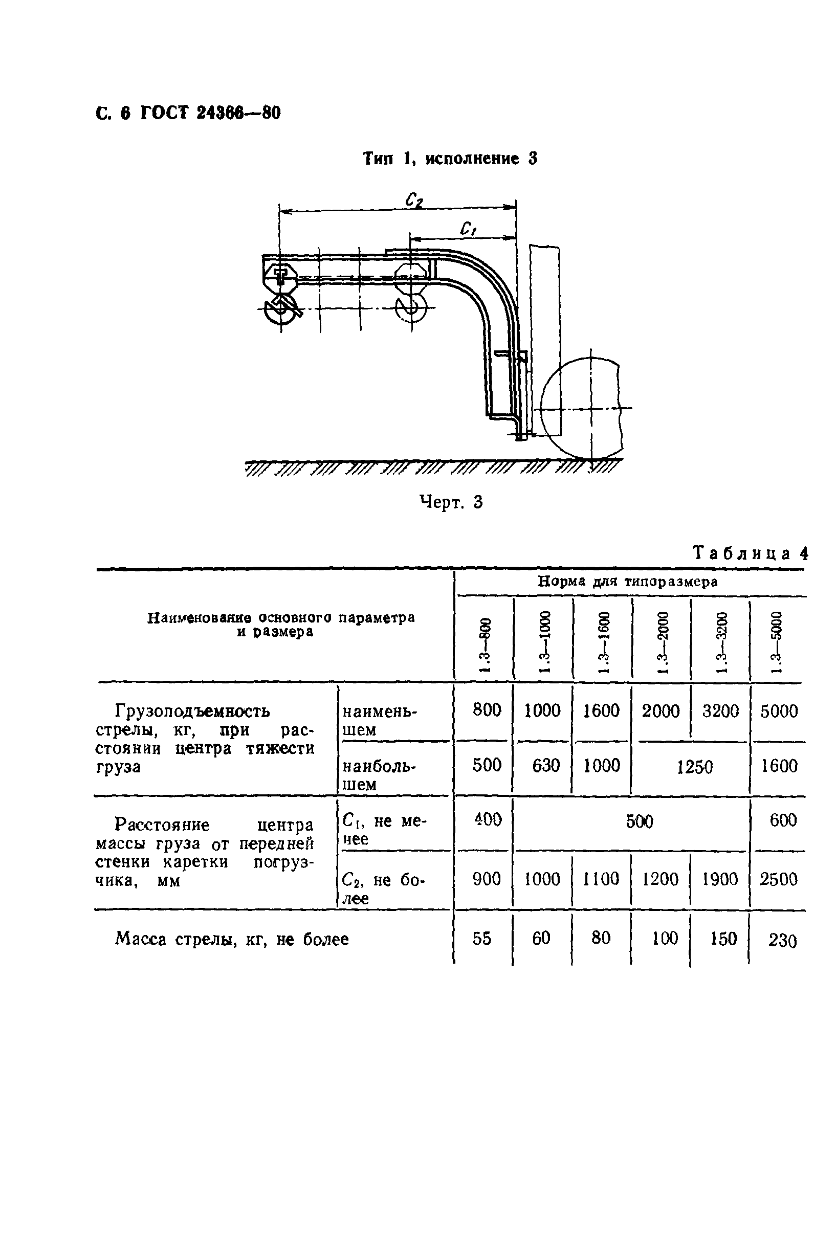 ГОСТ 24366-80