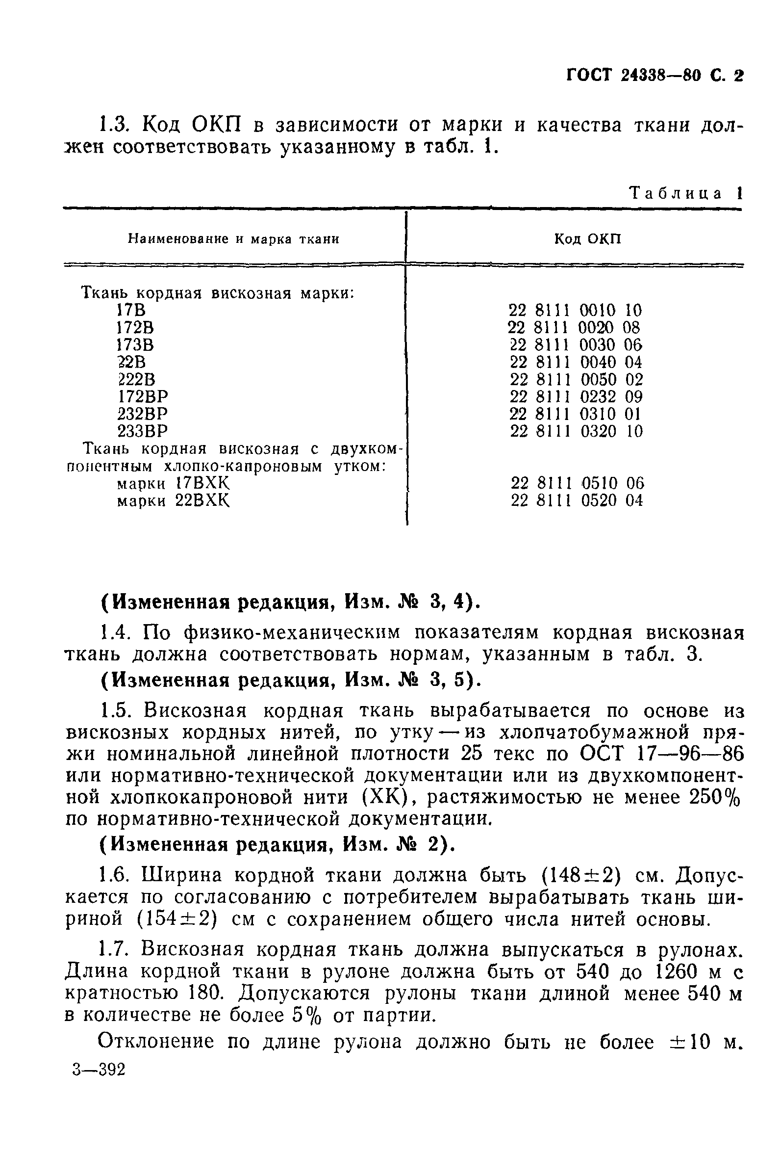 ГОСТ 24338-80