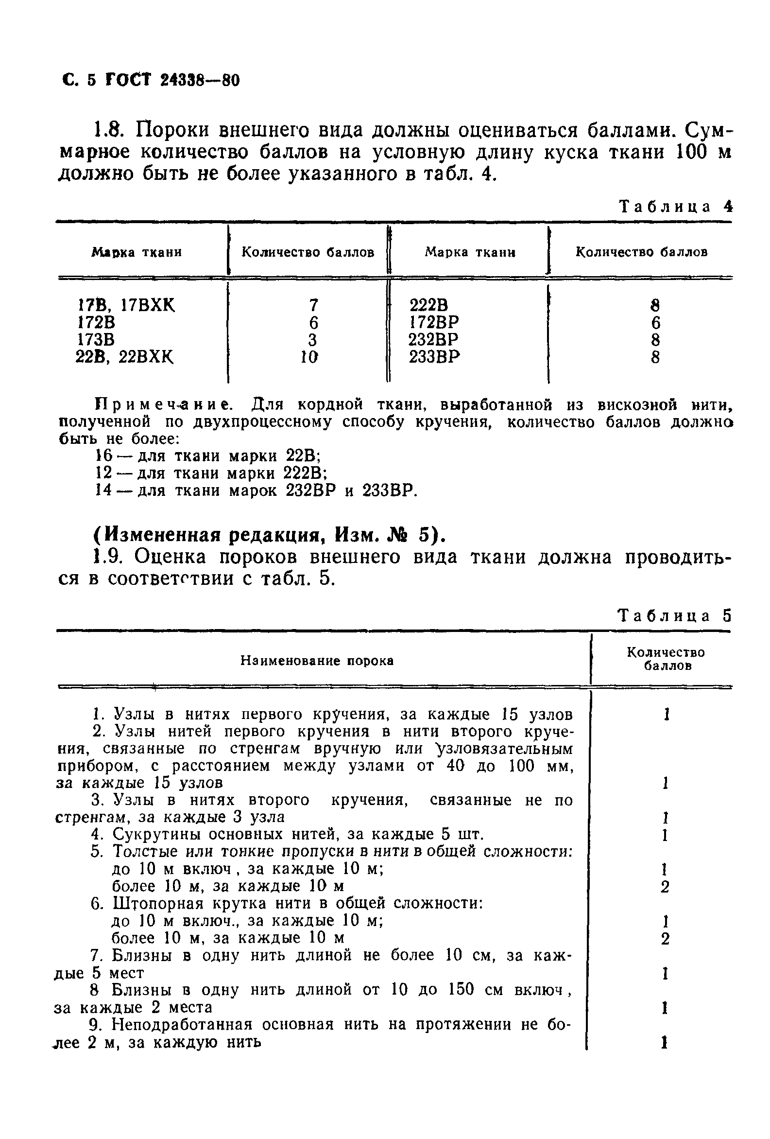 ГОСТ 24338-80