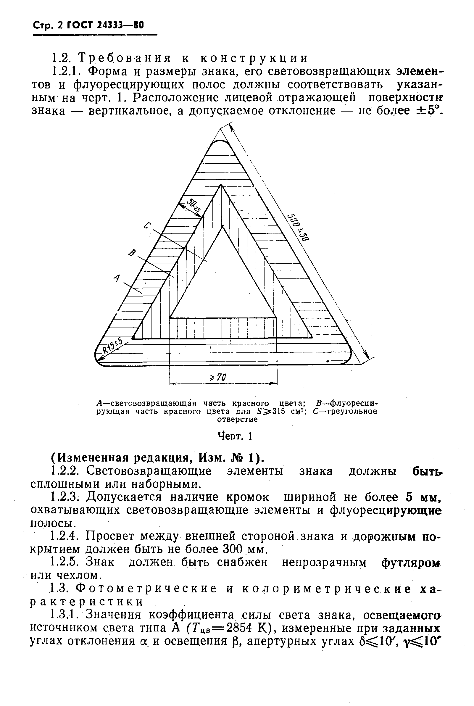 ГОСТ 24333-80