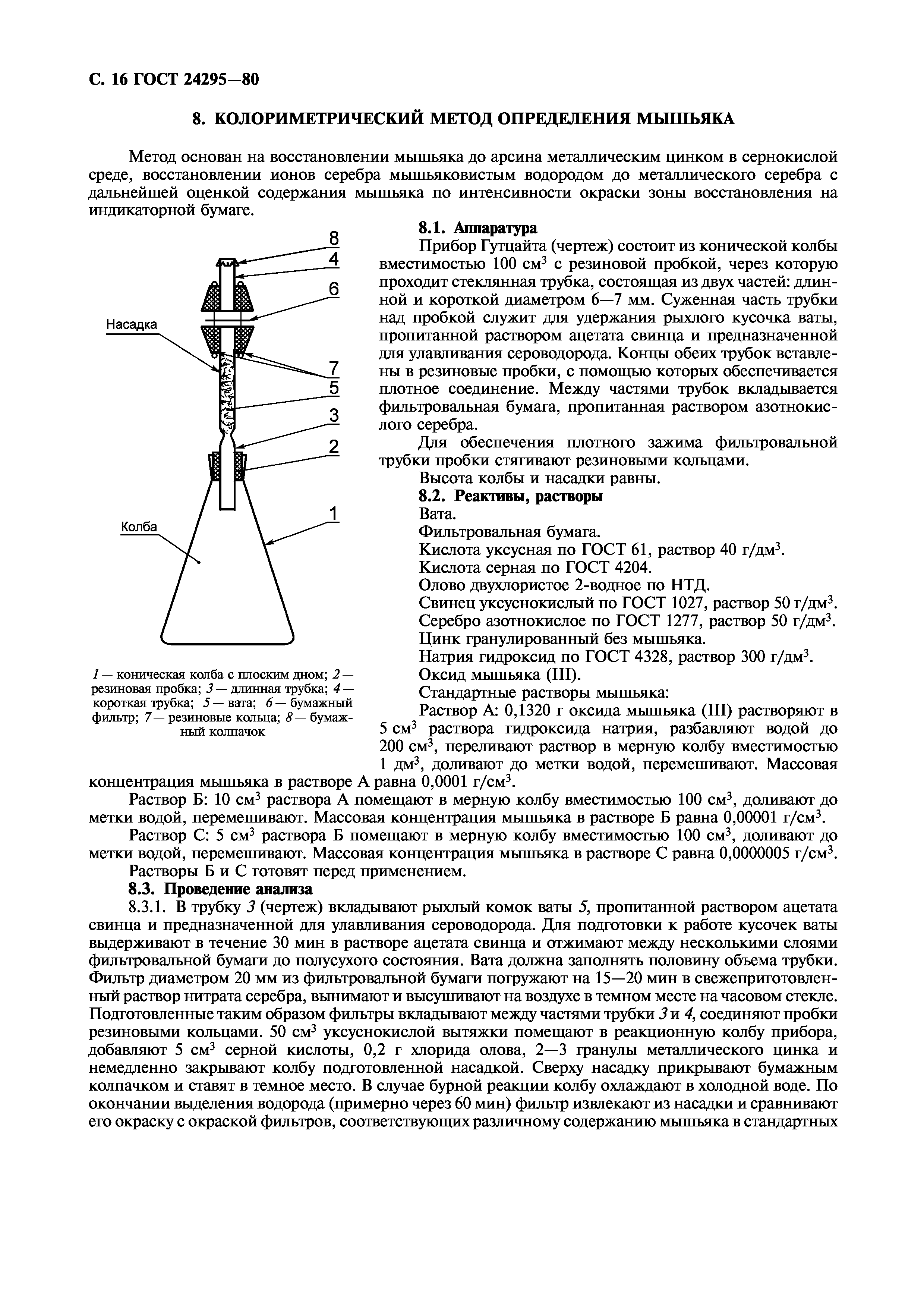 ГОСТ 24295-80