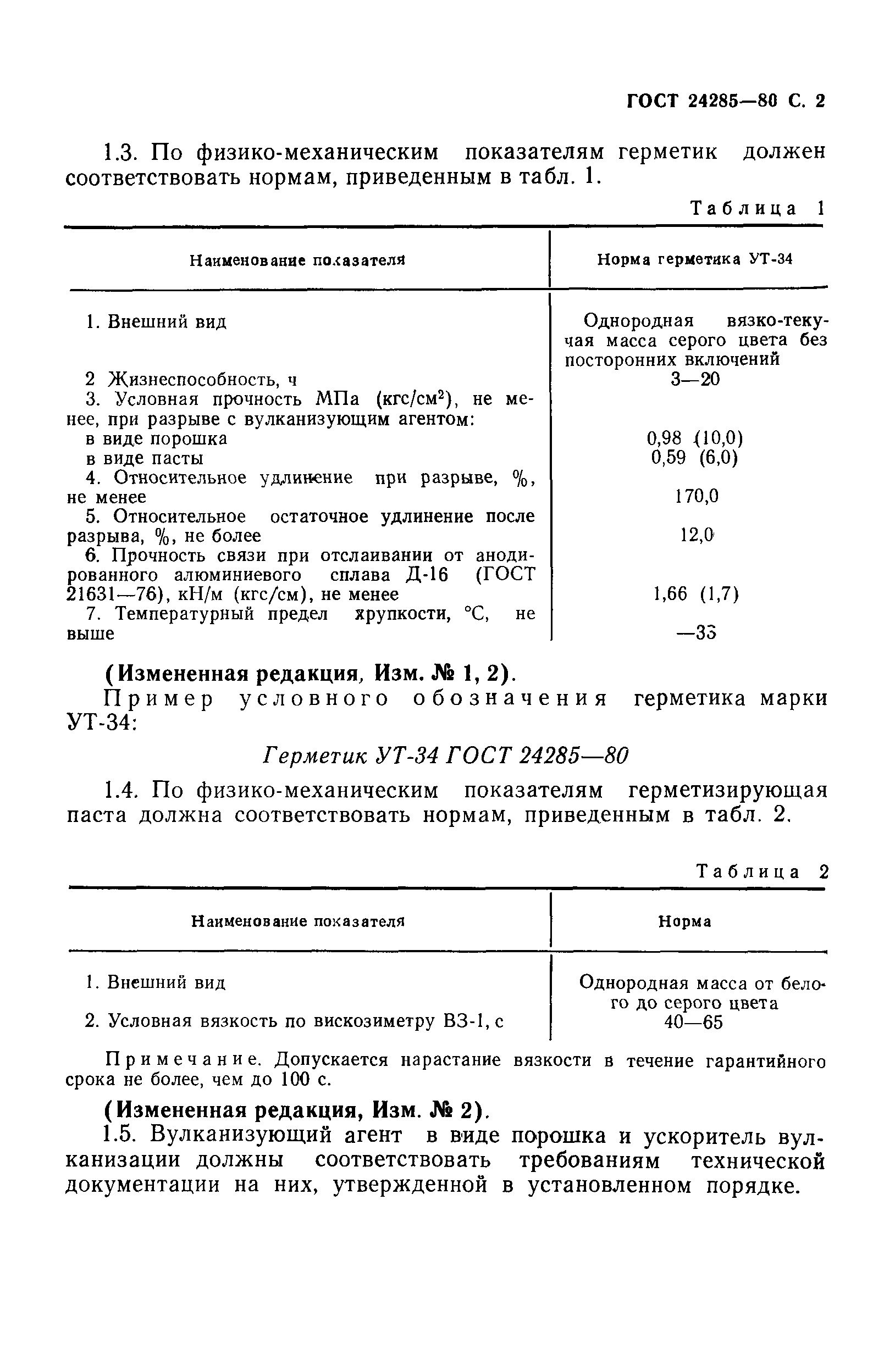 ГОСТ 24285-80