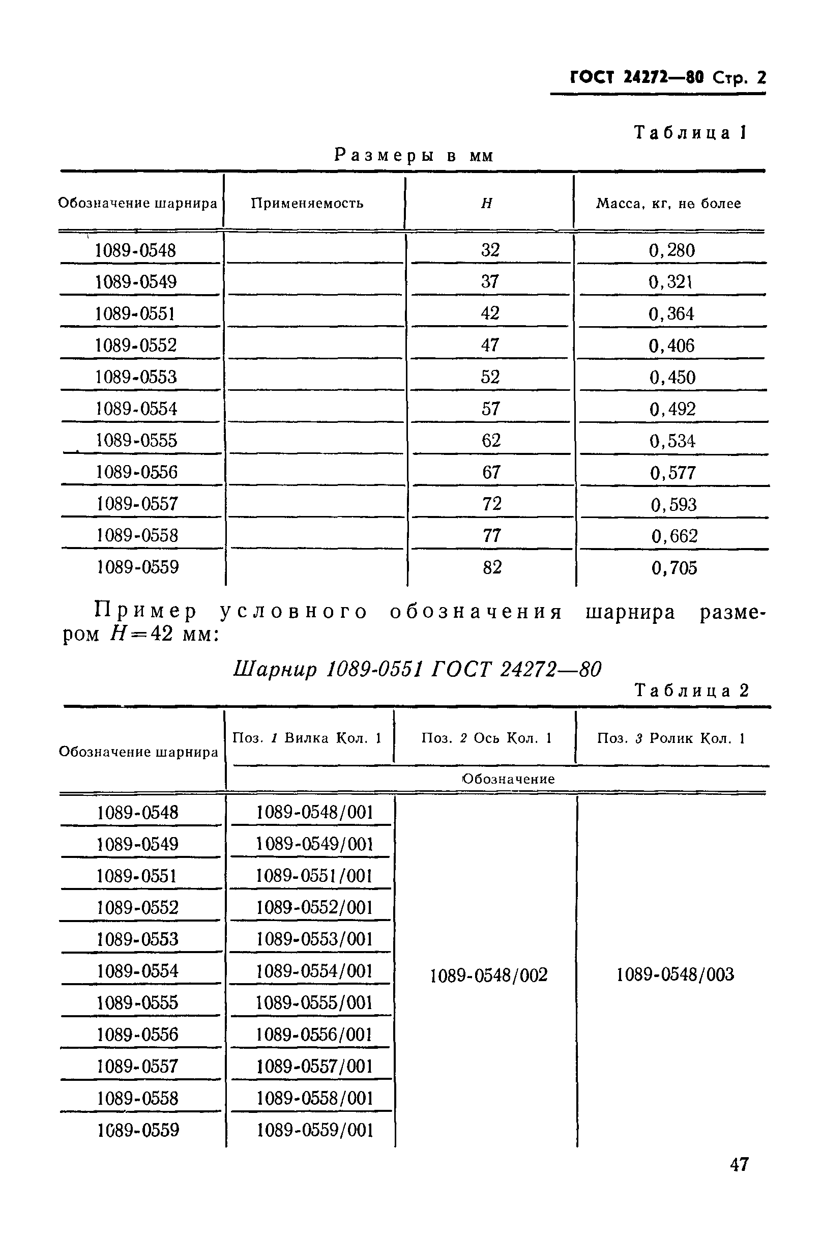 ГОСТ 24272-80