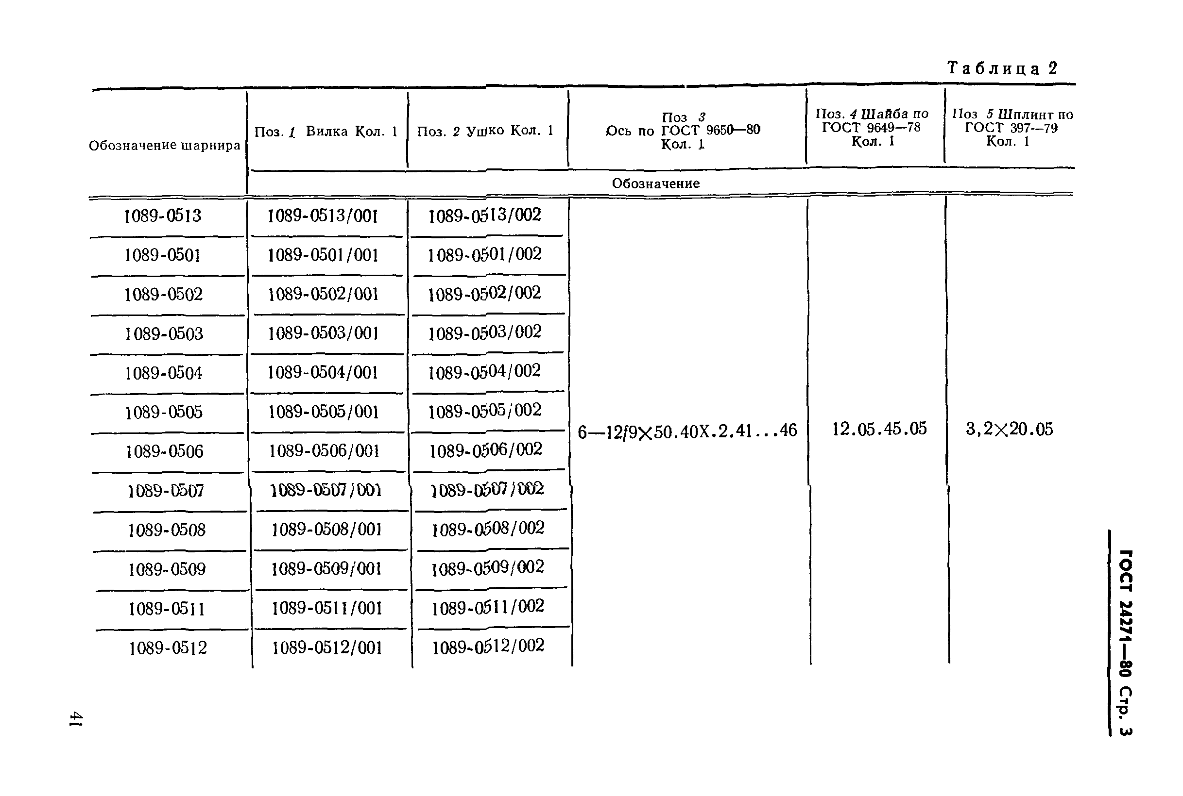 ГОСТ 24271-80