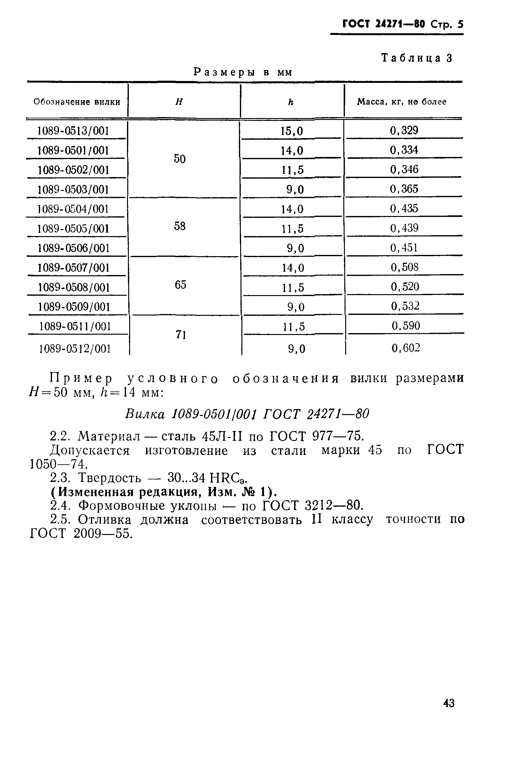 ГОСТ 24271-80