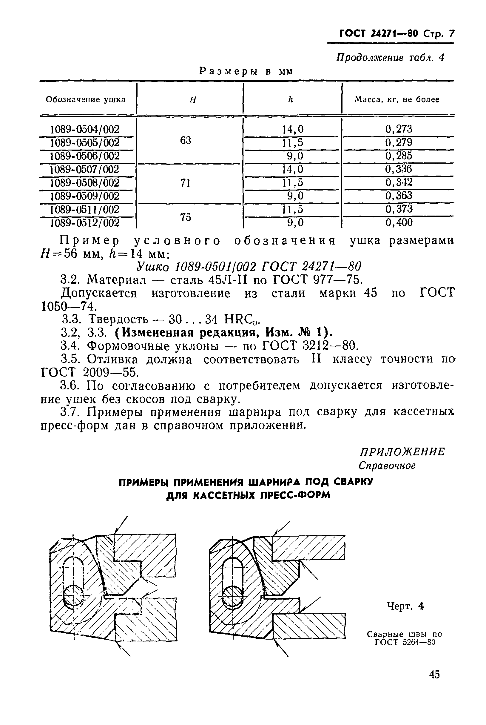 ГОСТ 24271-80