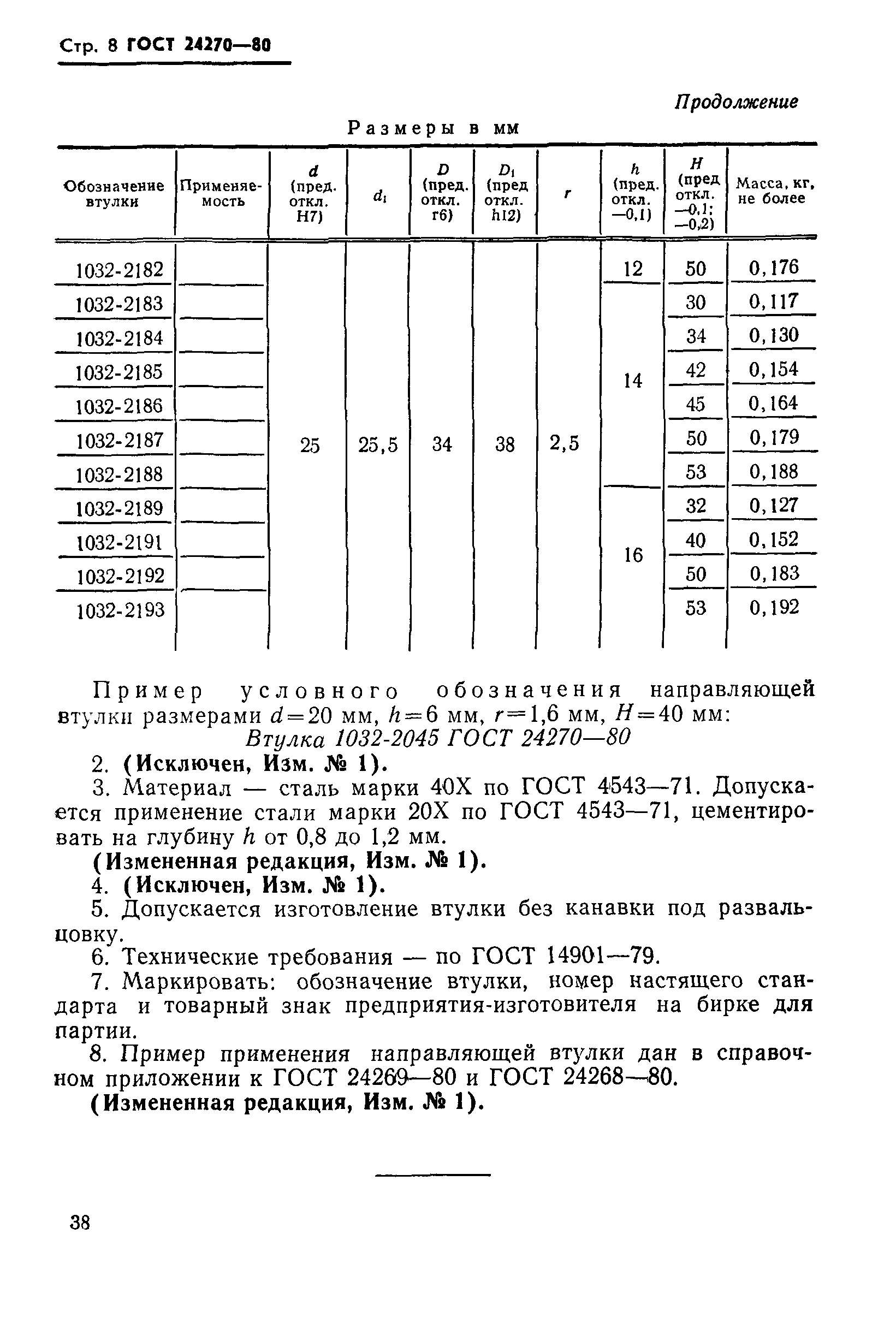 ГОСТ 24270-80