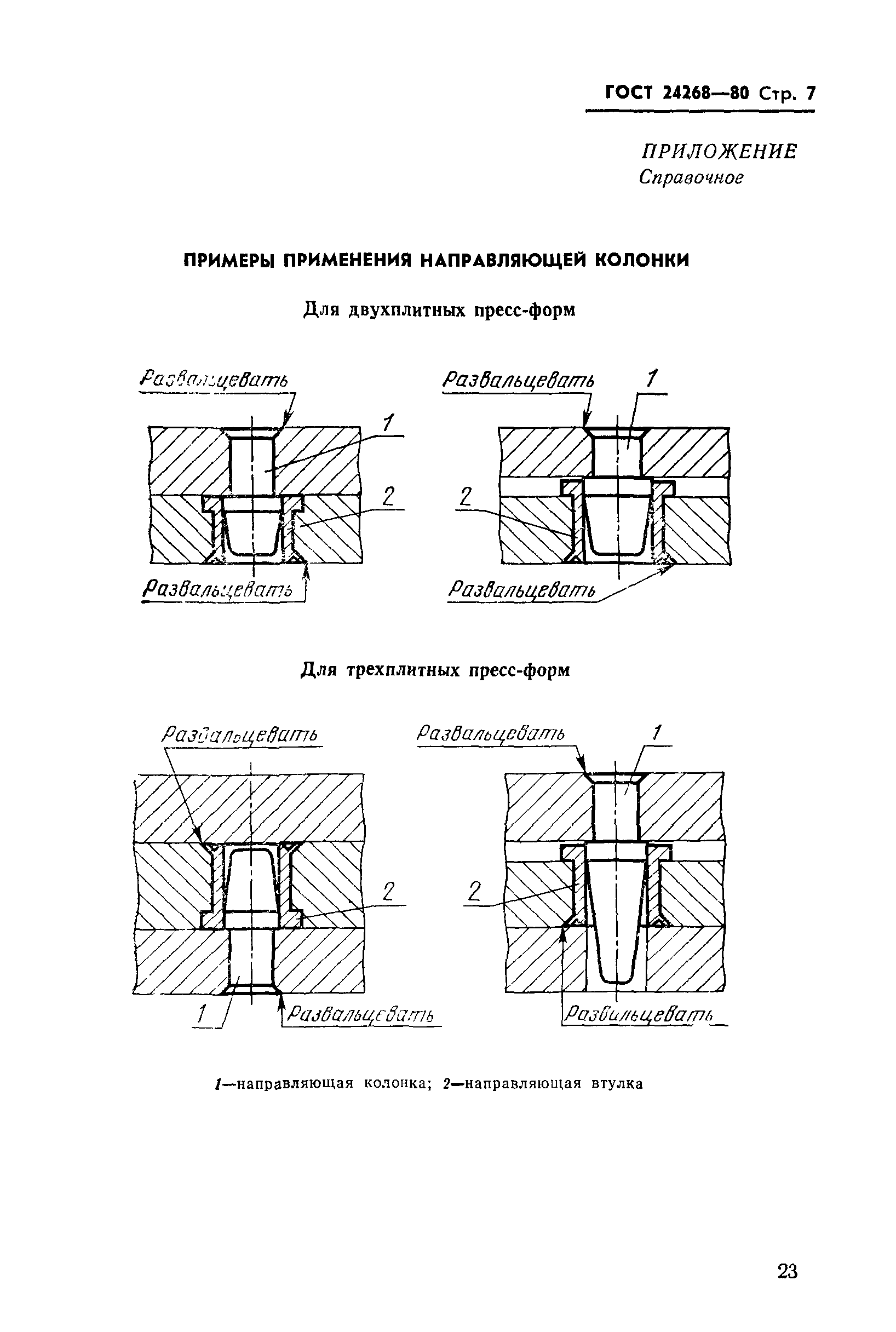 ГОСТ 24268-80