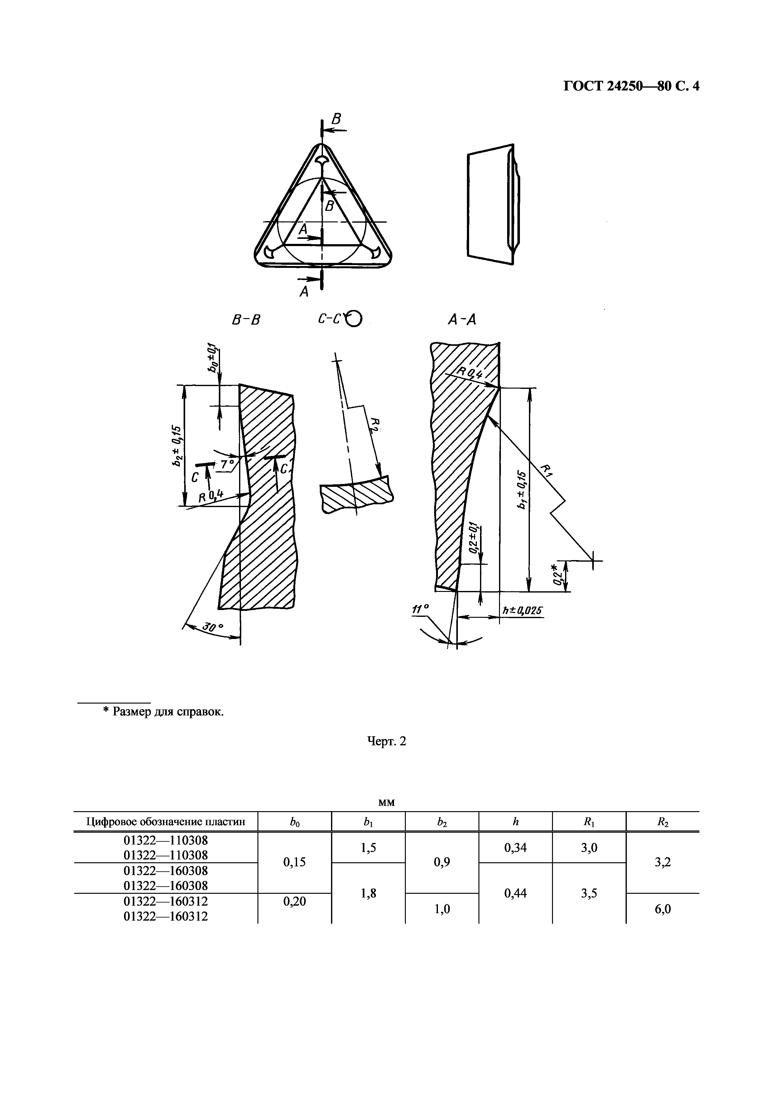 ГОСТ 24250-80