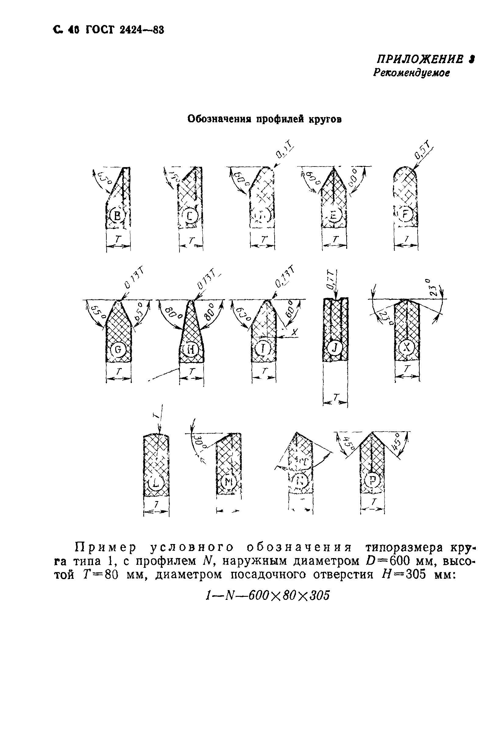 ГОСТ 2424-83