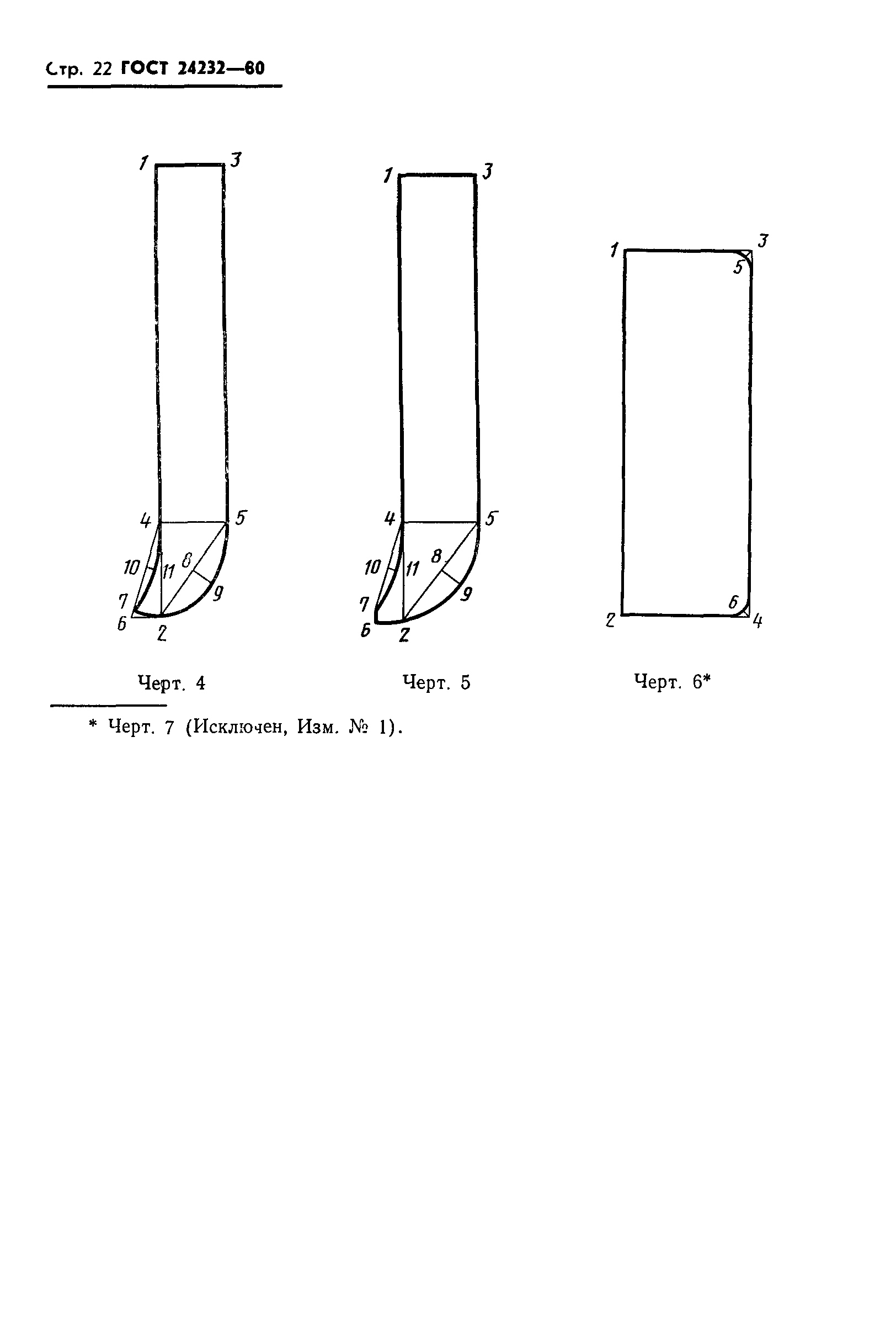 ГОСТ 24232-80