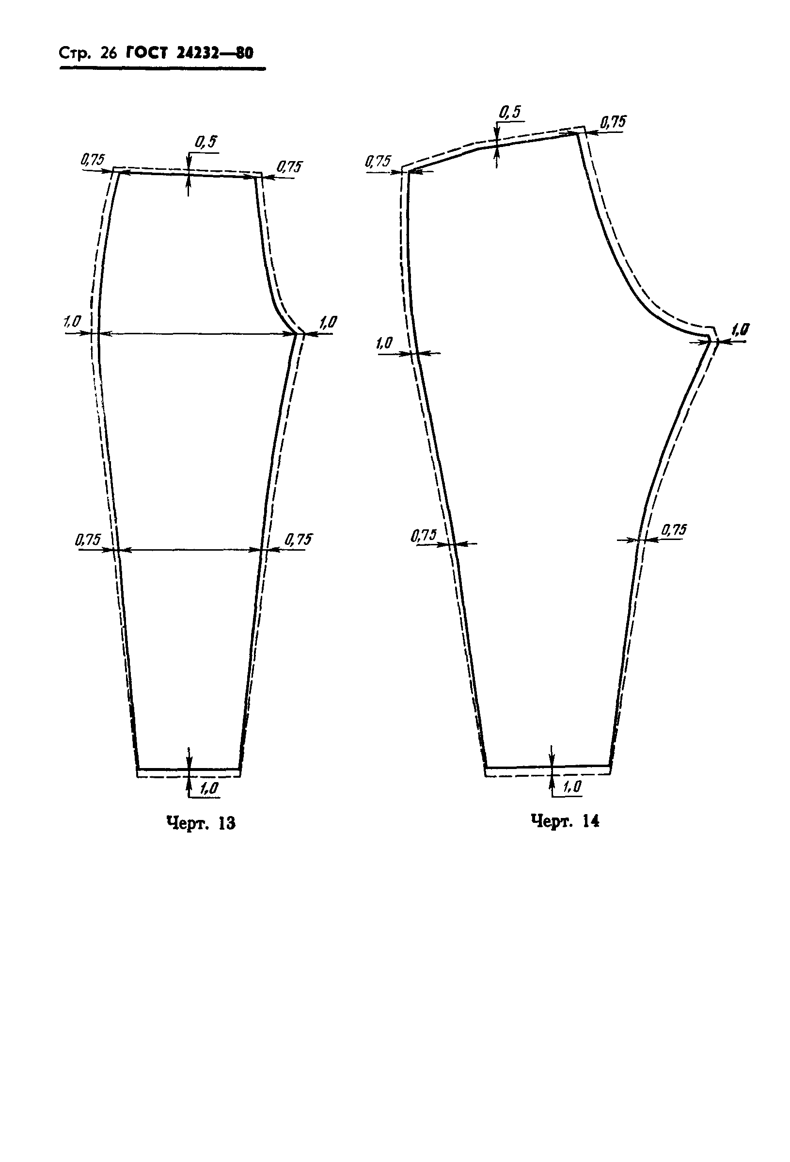 ГОСТ 24232-80