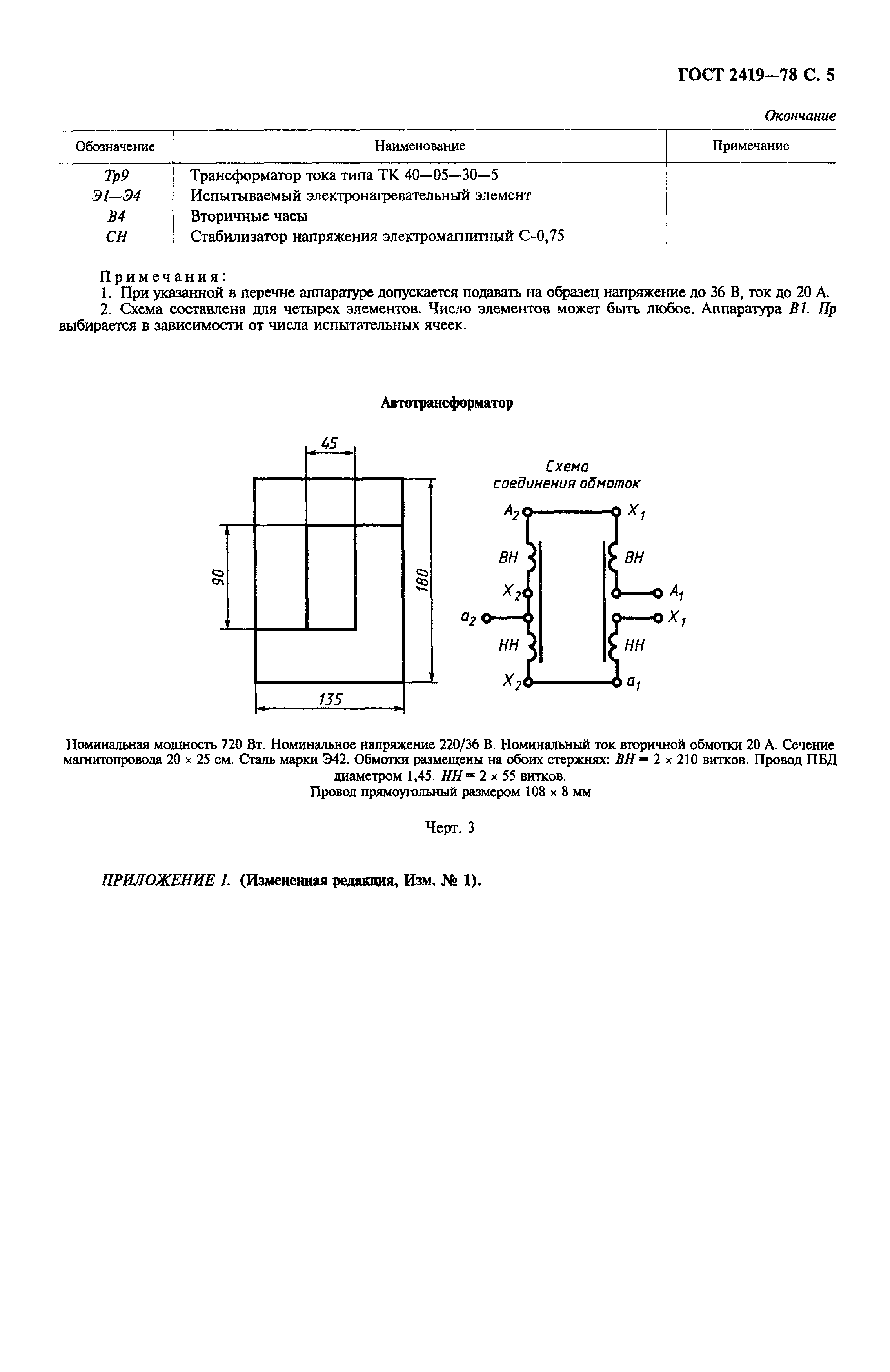 ГОСТ 2419-78