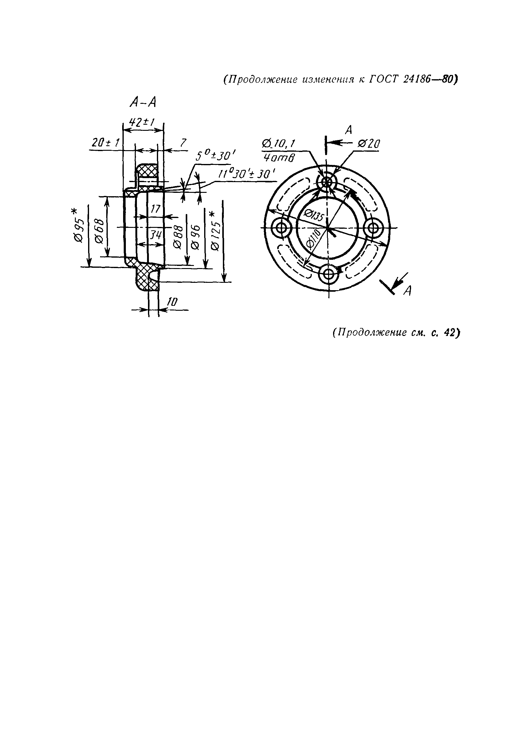 ГОСТ 24186-80