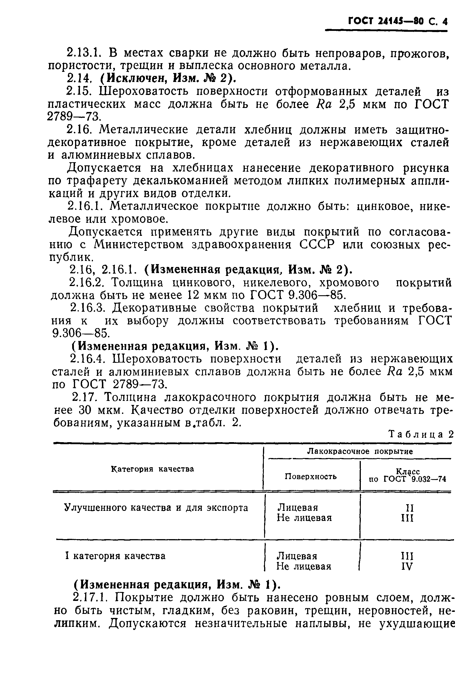 ГОСТ 24145-80