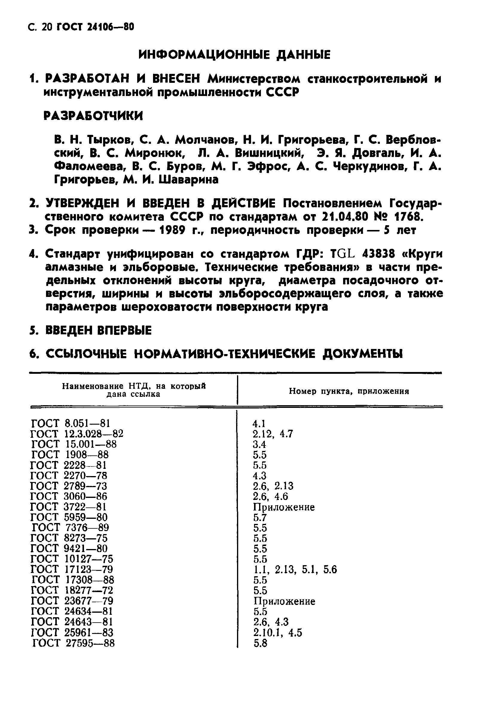 ГОСТ 24106-80