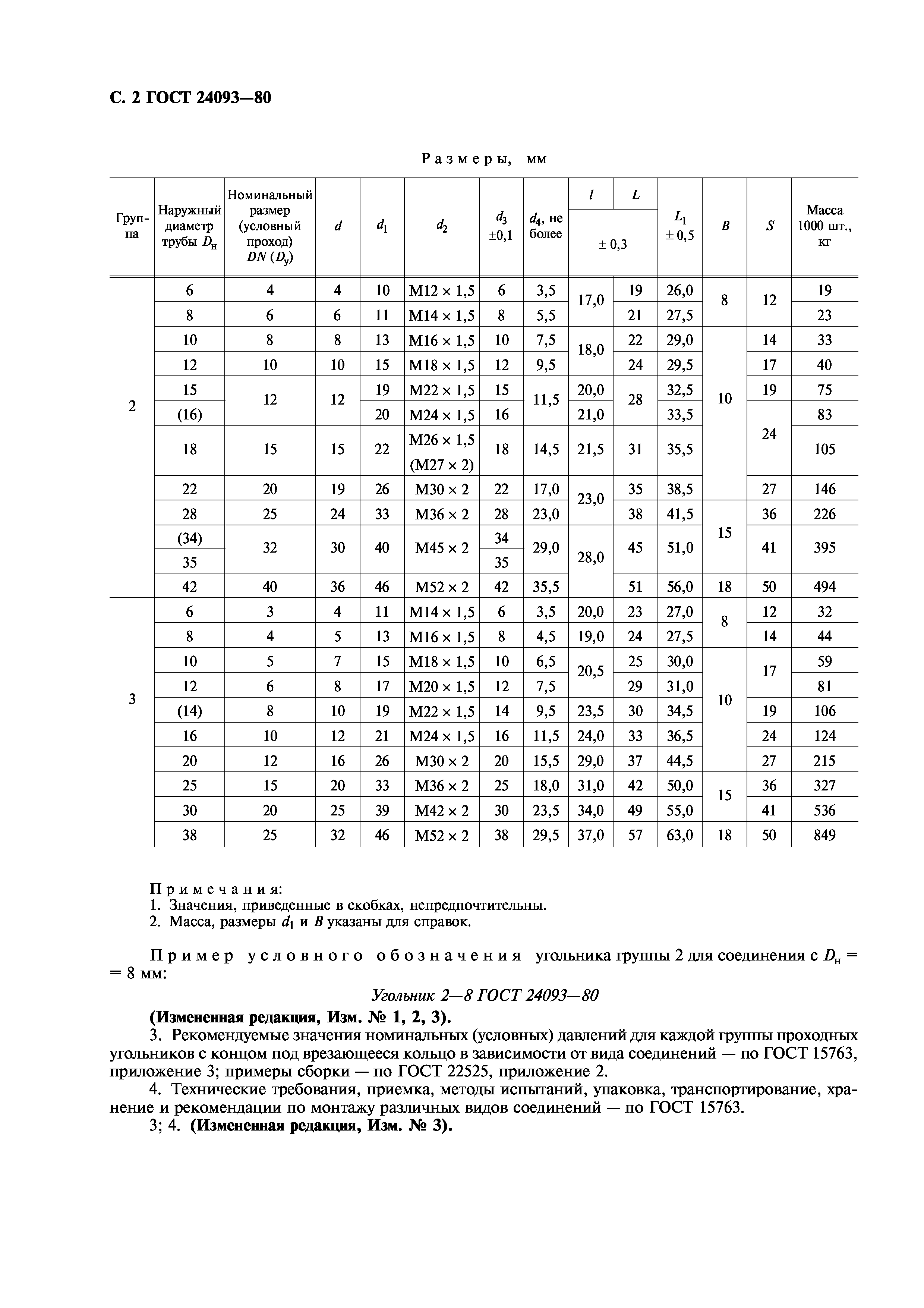 ГОСТ 24093-80