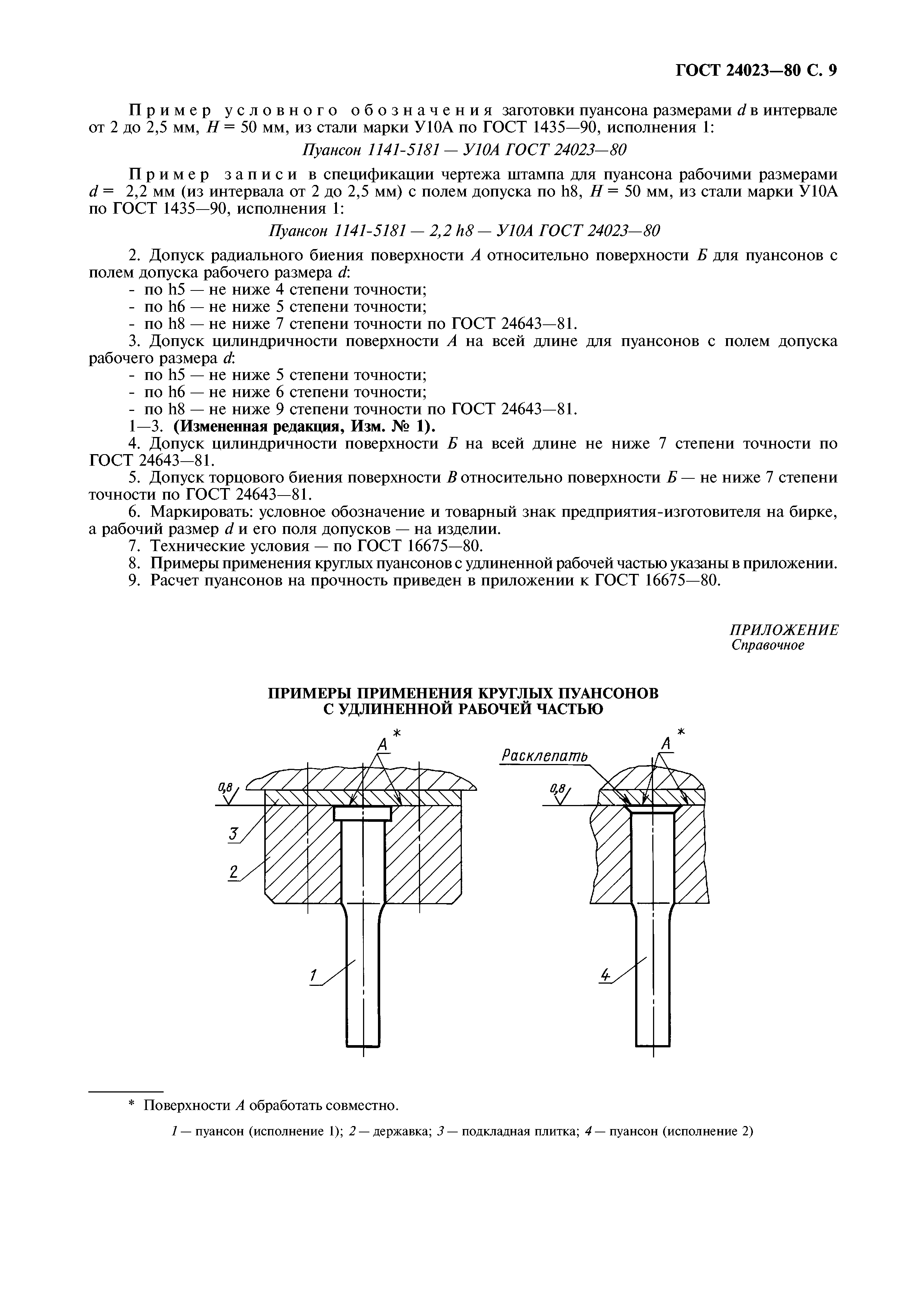 ГОСТ 24023-80